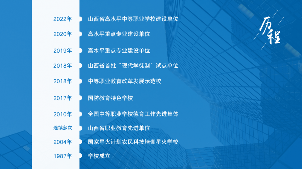 【PPT充电站】甄选100+时间轴精品_26 (1).png