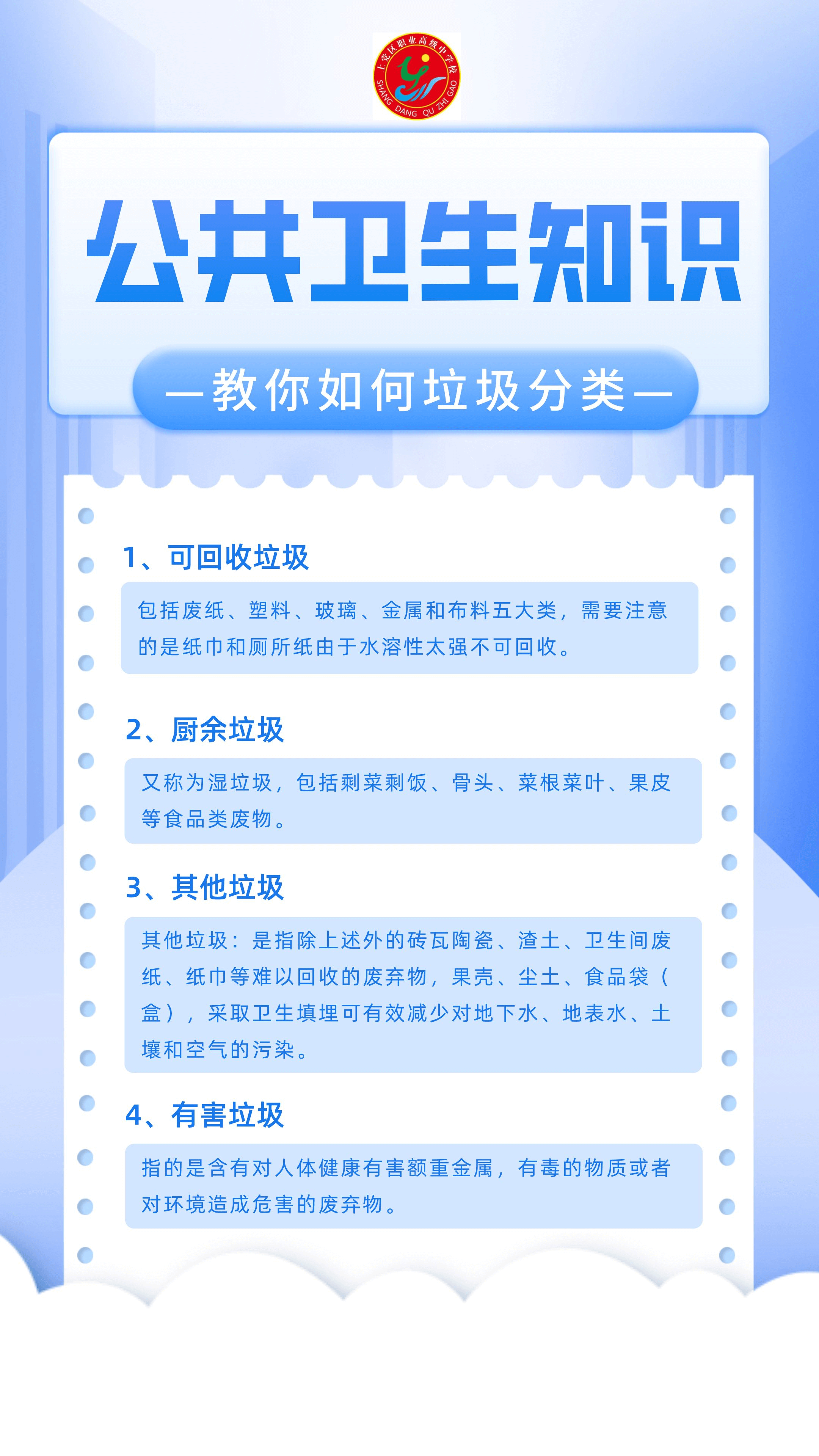 蓝色公共卫生知识宣传科普手机海报__2022-11-24+00_08_44 (1).png