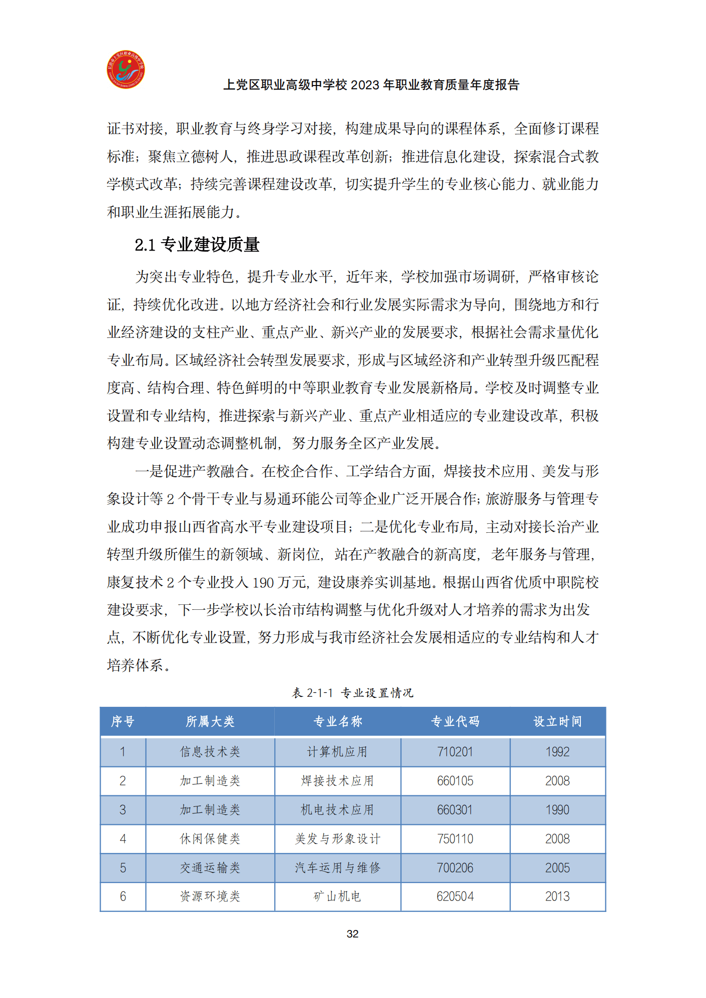 终稿--上党区职业中学年度质量报告(3)(1)(2)_44.png