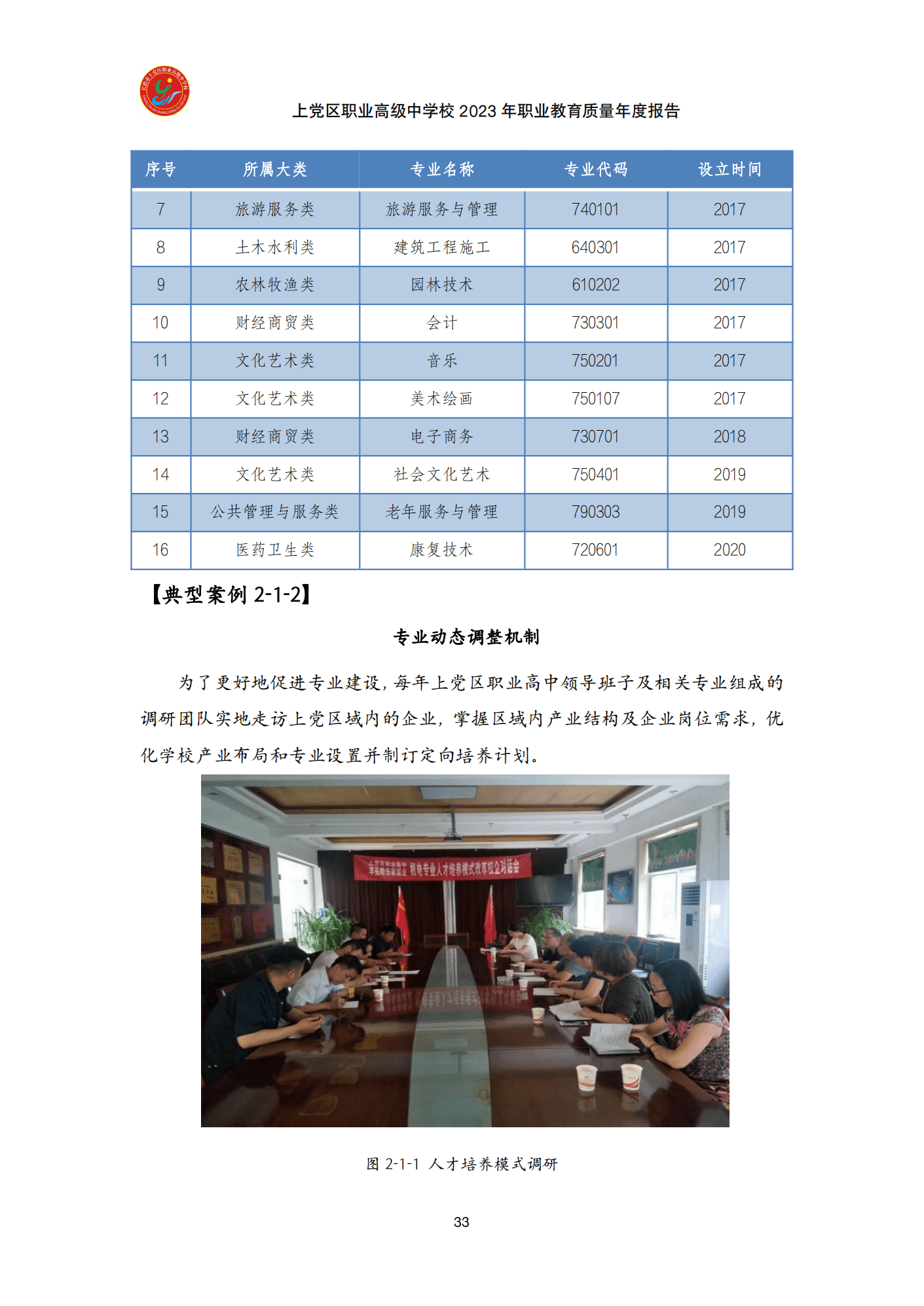 终稿--上党区职业中学年度质量报告(3)(1)(2)_45.png