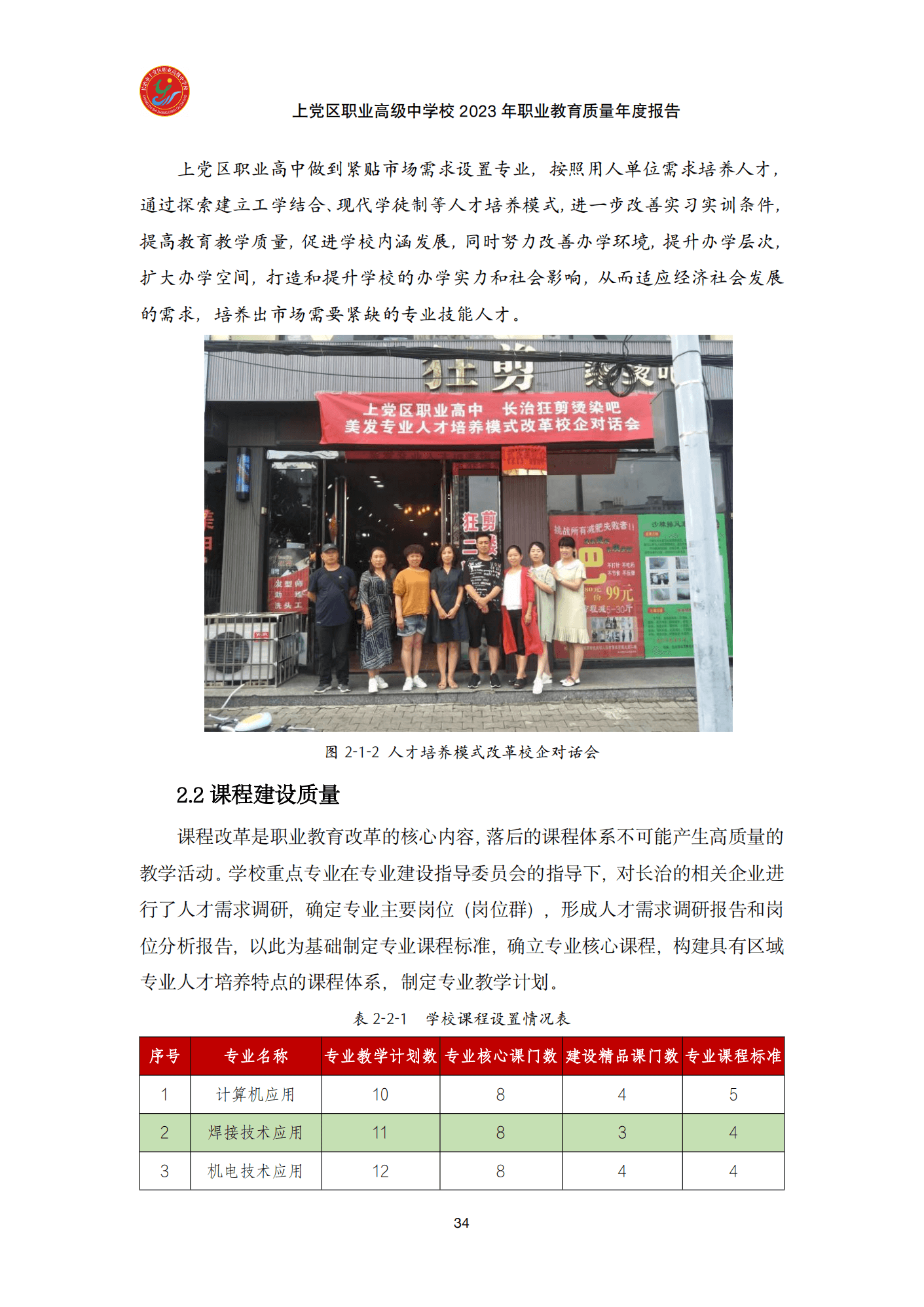 终稿--上党区职业中学年度质量报告(3)(1)(2)_46.png