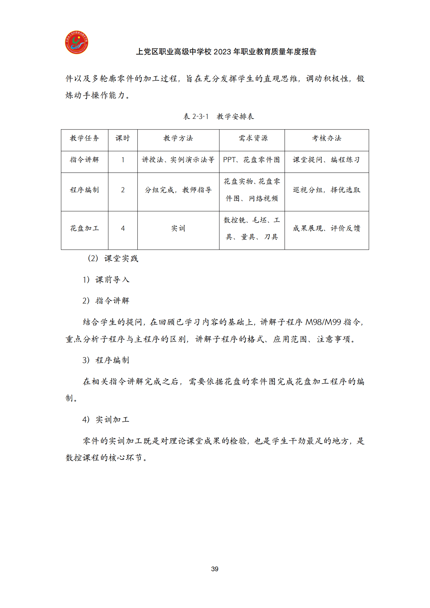 终稿--上党区职业中学年度质量报告(3)(1)(2)_51.png