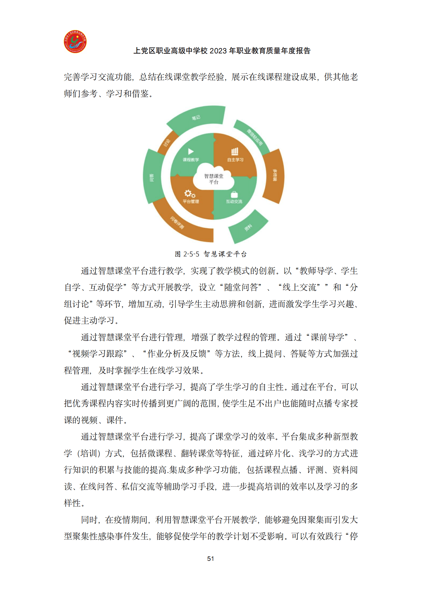 终稿--上党区职业中学年度质量报告(3)(1)(2)_63.png