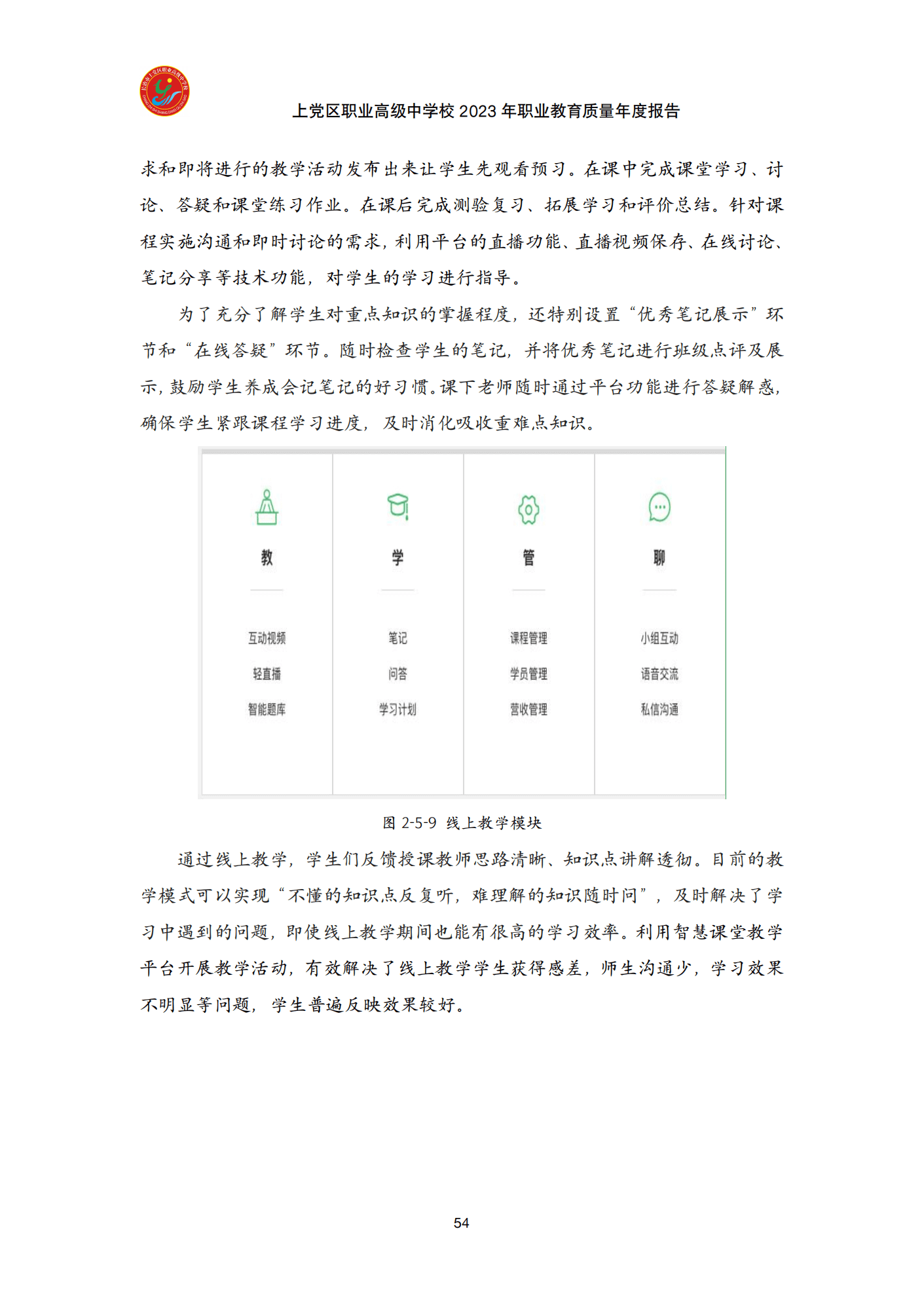 终稿--上党区职业中学年度质量报告(3)(1)(2)_66.png
