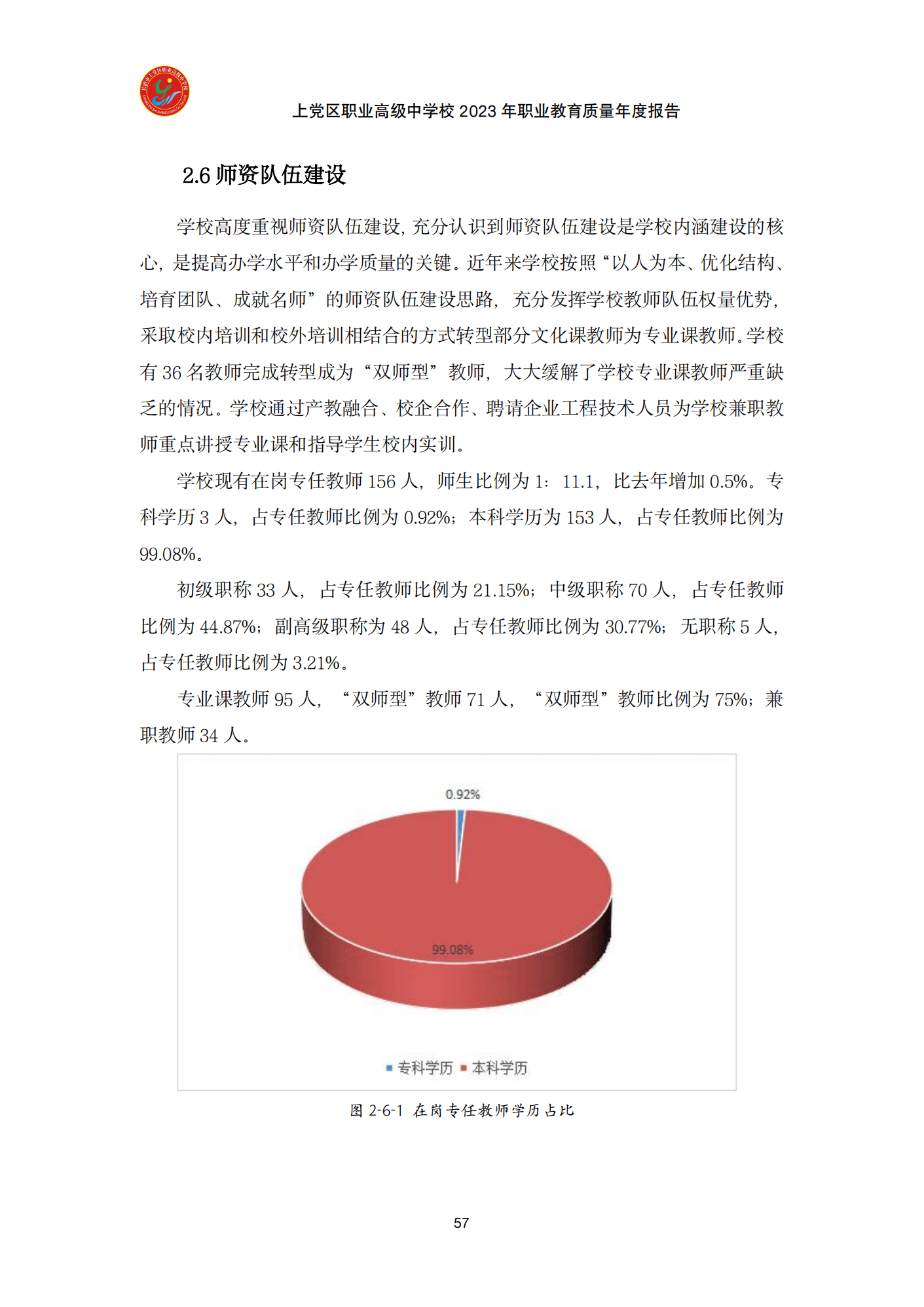 终稿--上党区职业中学年度质量报告(3)(1)(2)_69.png