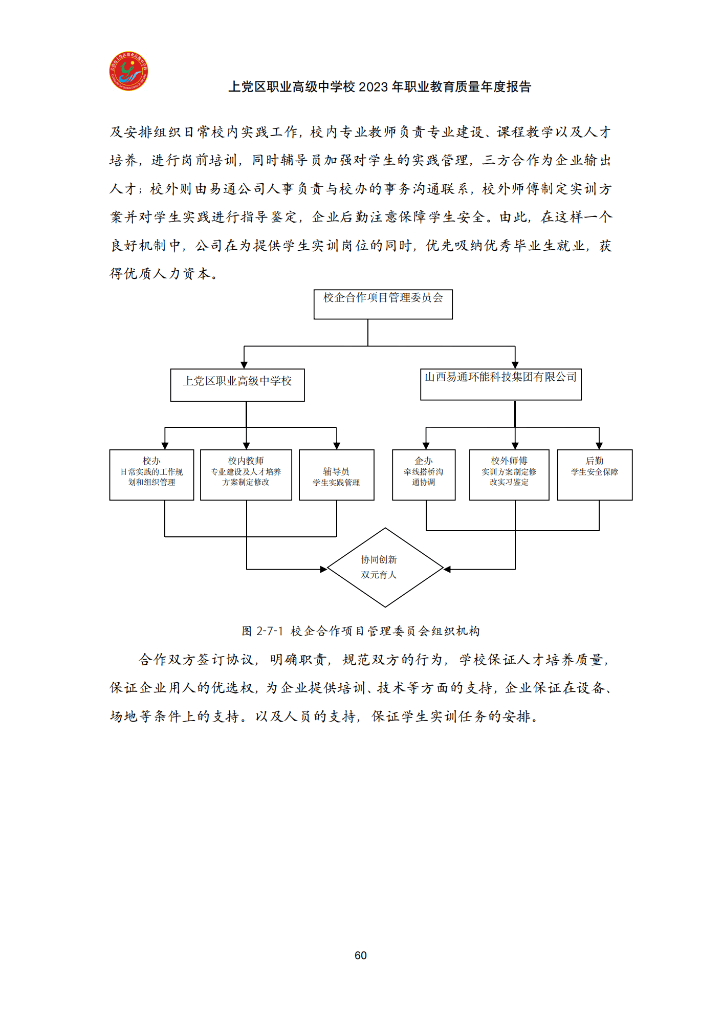 终稿--上党区职业中学年度质量报告(3)(1)(2)_72.png