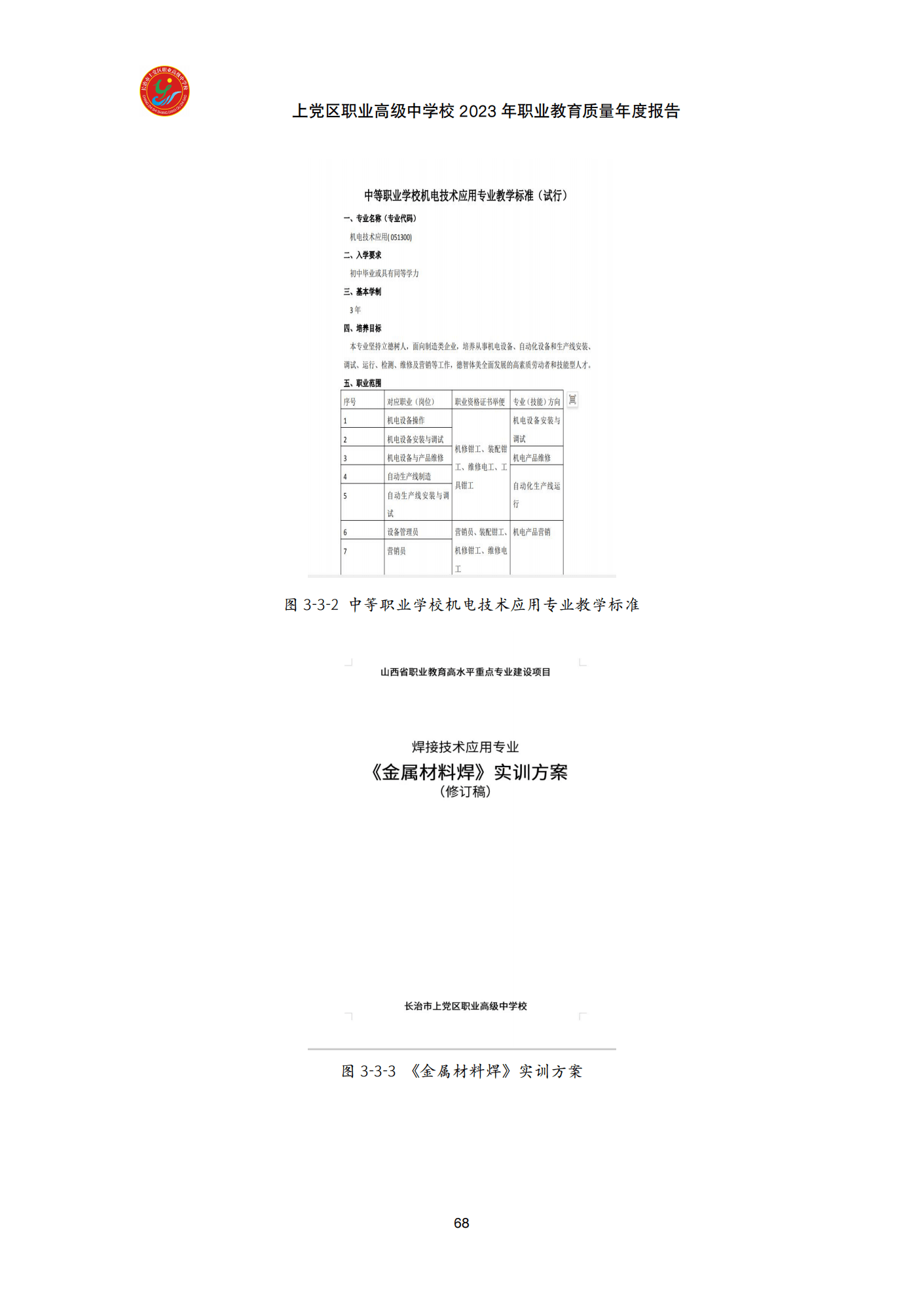 终稿--上党区职业中学年度质量报告(3)(1)(2)_80.png