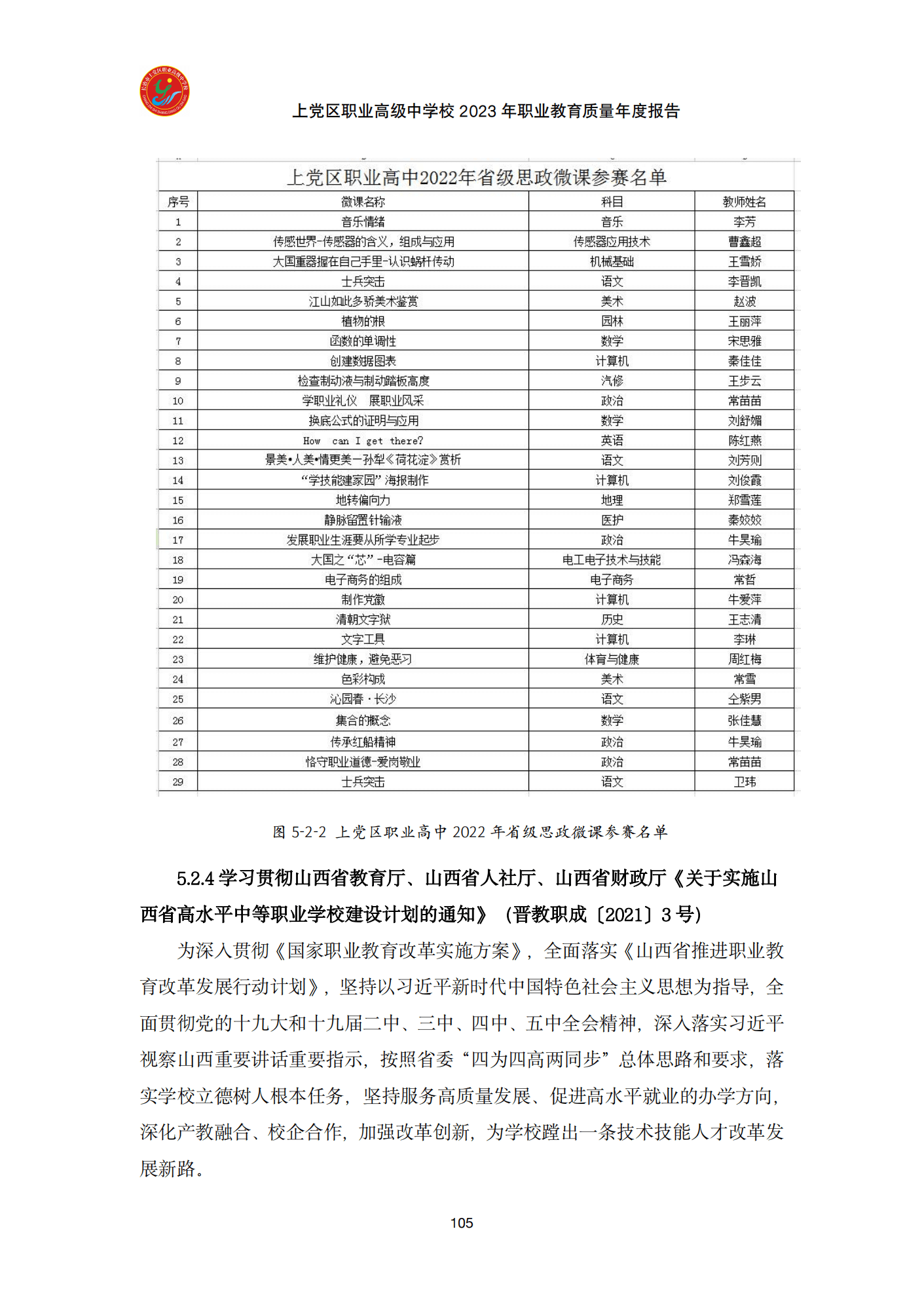 终稿--上党区职业中学年度质量报告(3)(1)(2)_117.png