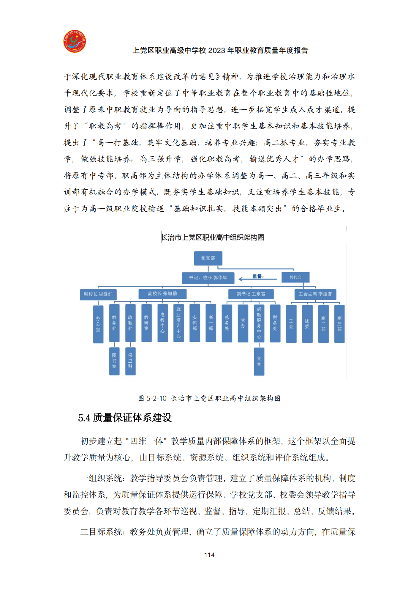 终稿--上党区职业中学年度质量报告(3)(1)(2)_126.png