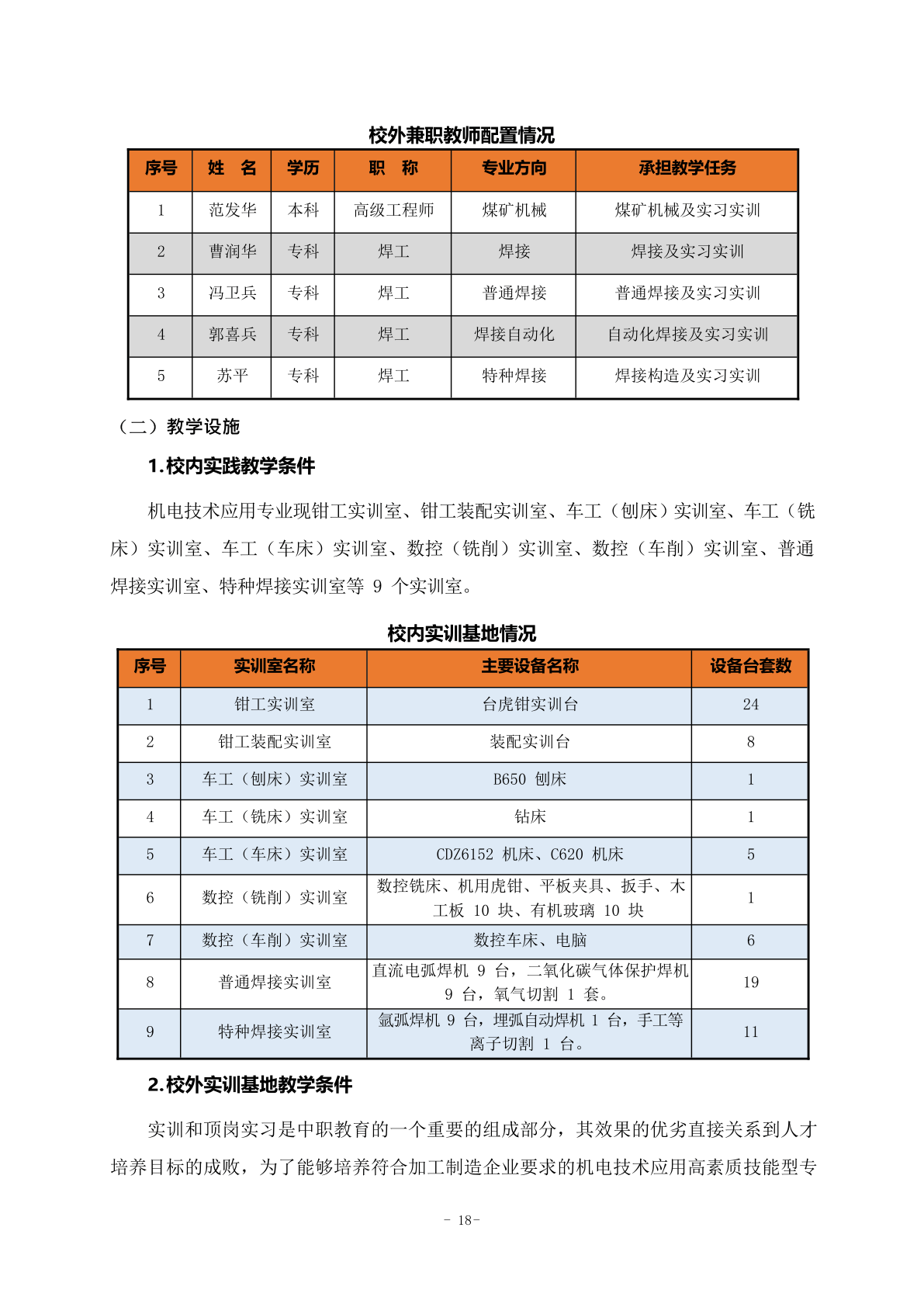 机电专业人才培养方案_18.png