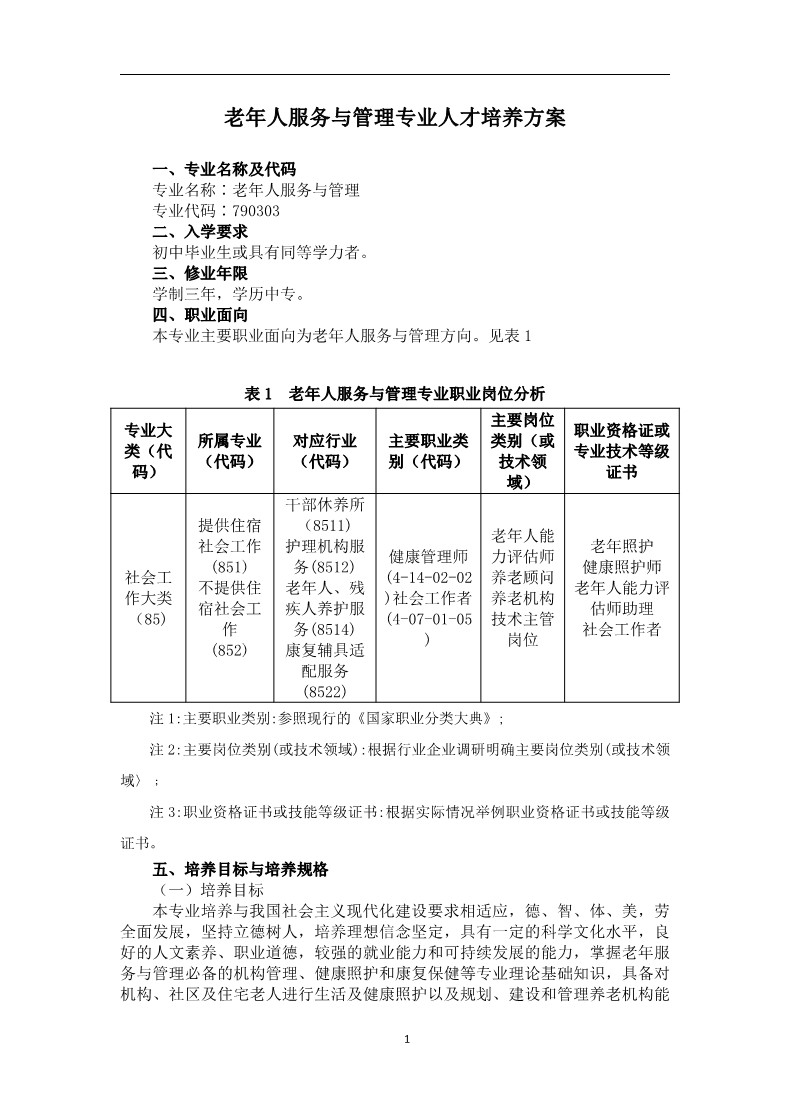 老年人服务与管理专业人才培养方案_3.jpg