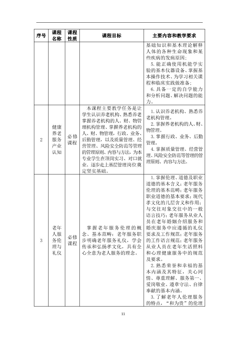 老年人服务与管理专业人才培养方案_13.jpg