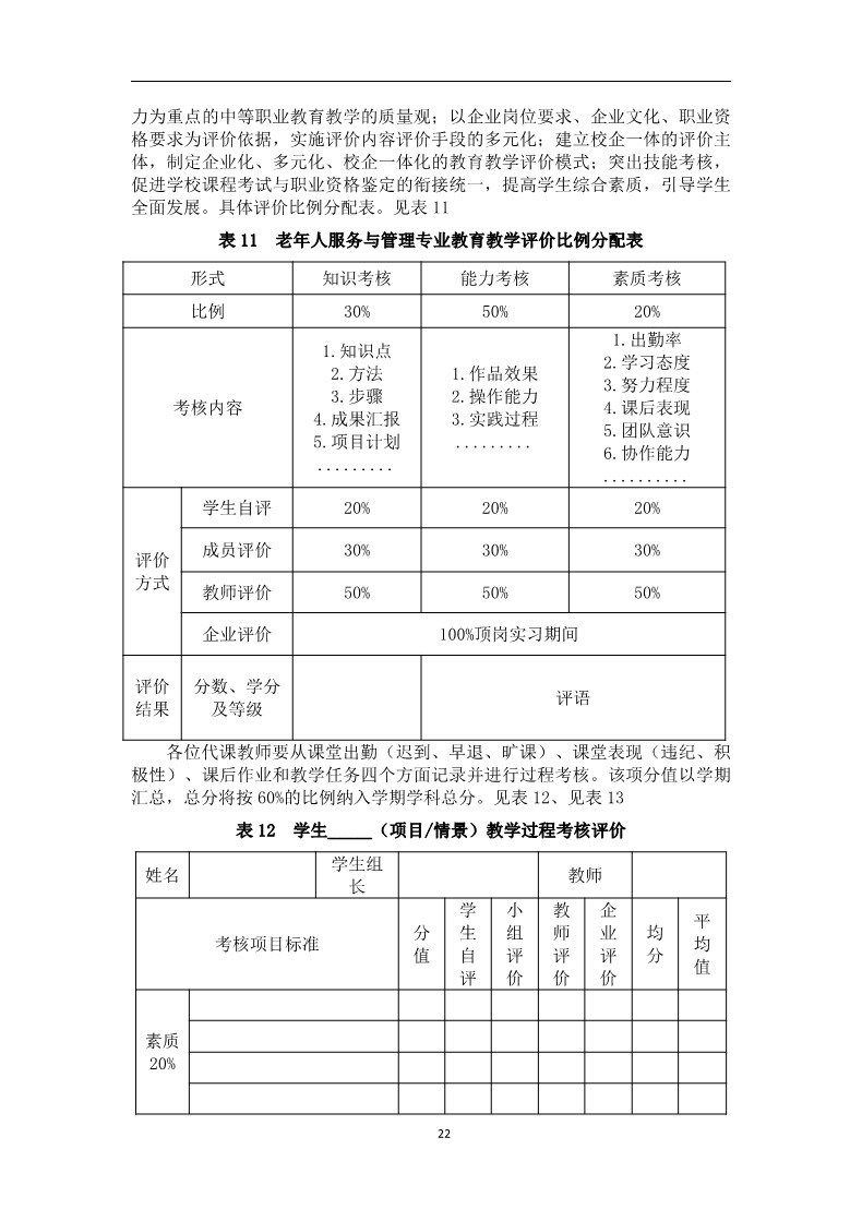 老年人服务与管理专业人才培养方案_24.jpg