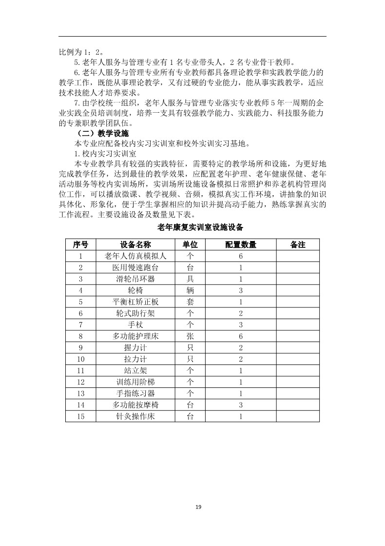 老年人服务与管理专业人才培养方案_21.jpg