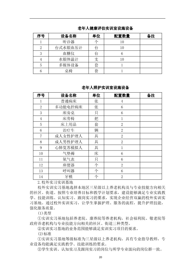 老年人服务与管理专业人才培养方案_22.jpg