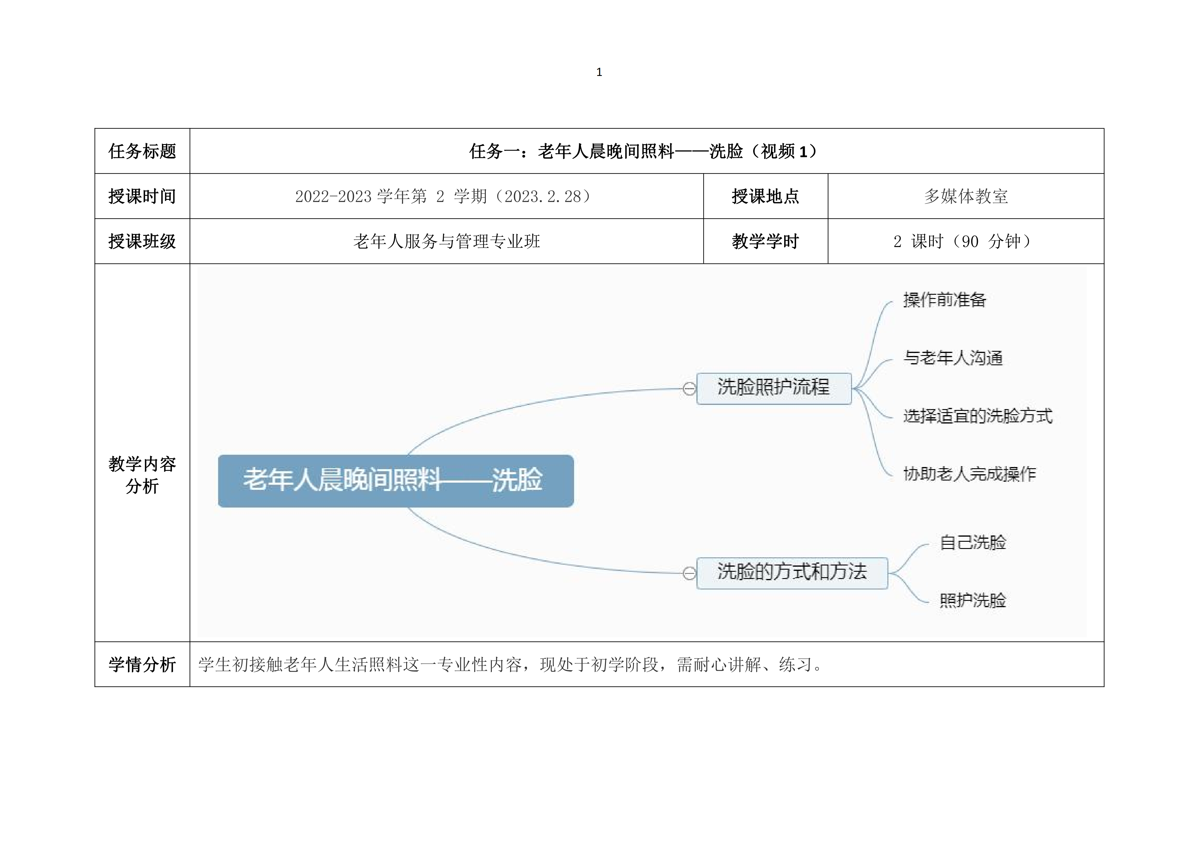老年人清洁卫生教案_02.png