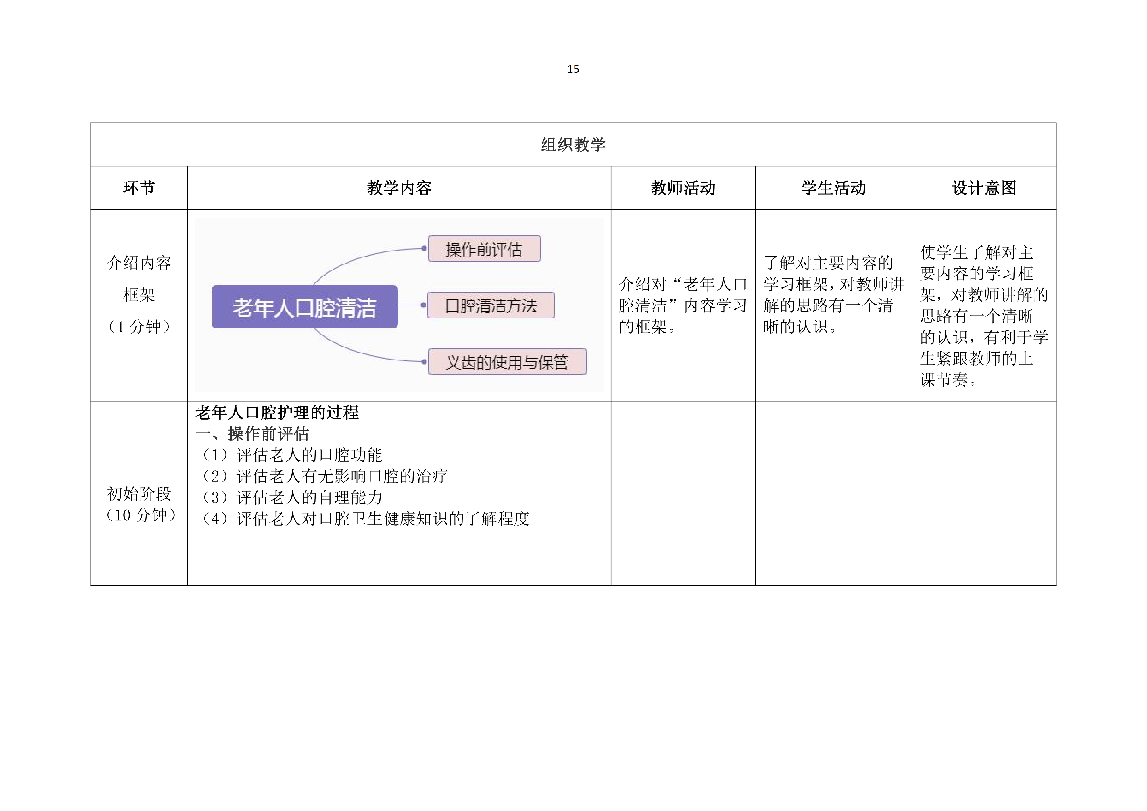 老年人清洁卫生教案_16.png