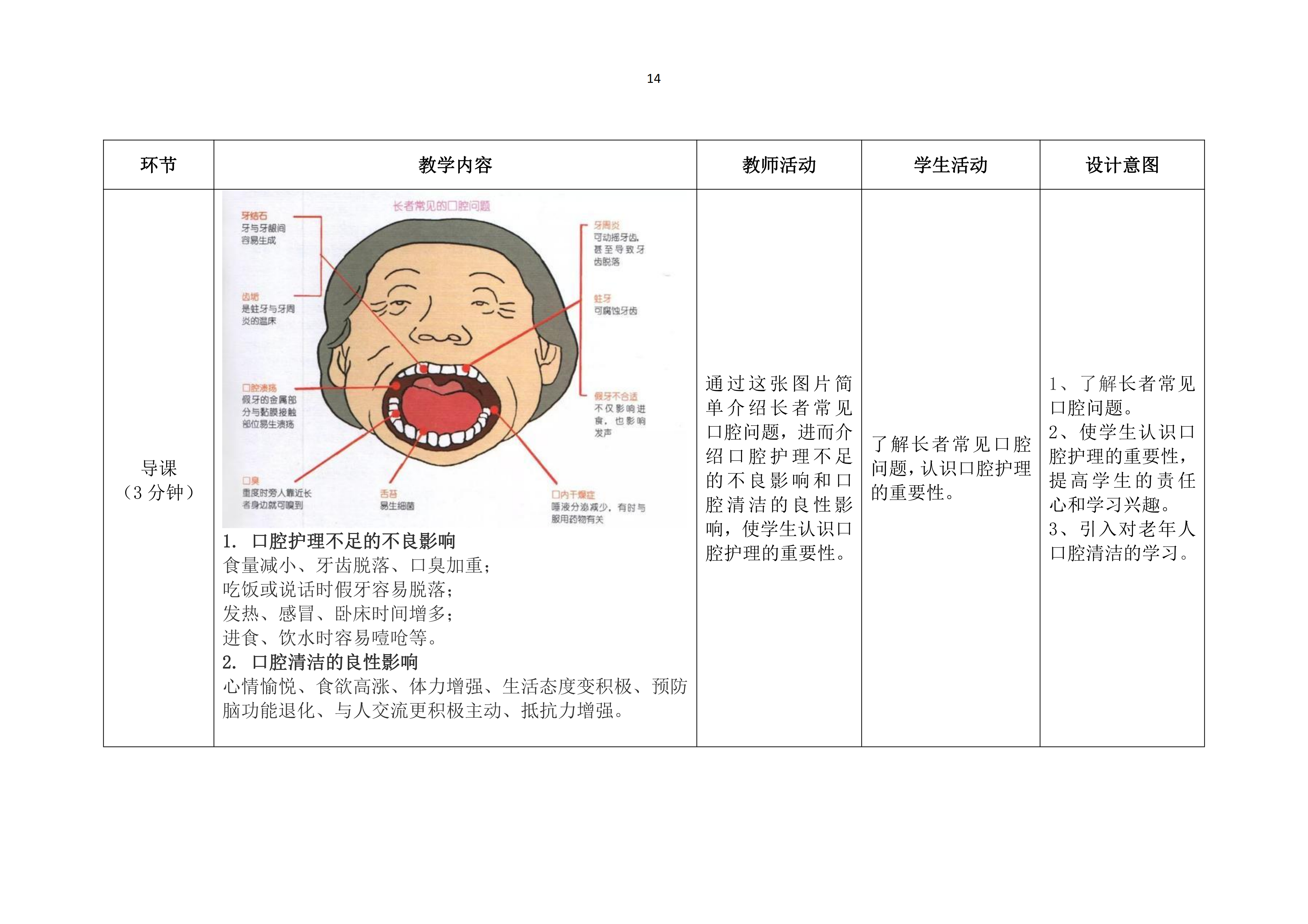 老年人清洁卫生教案_15.png