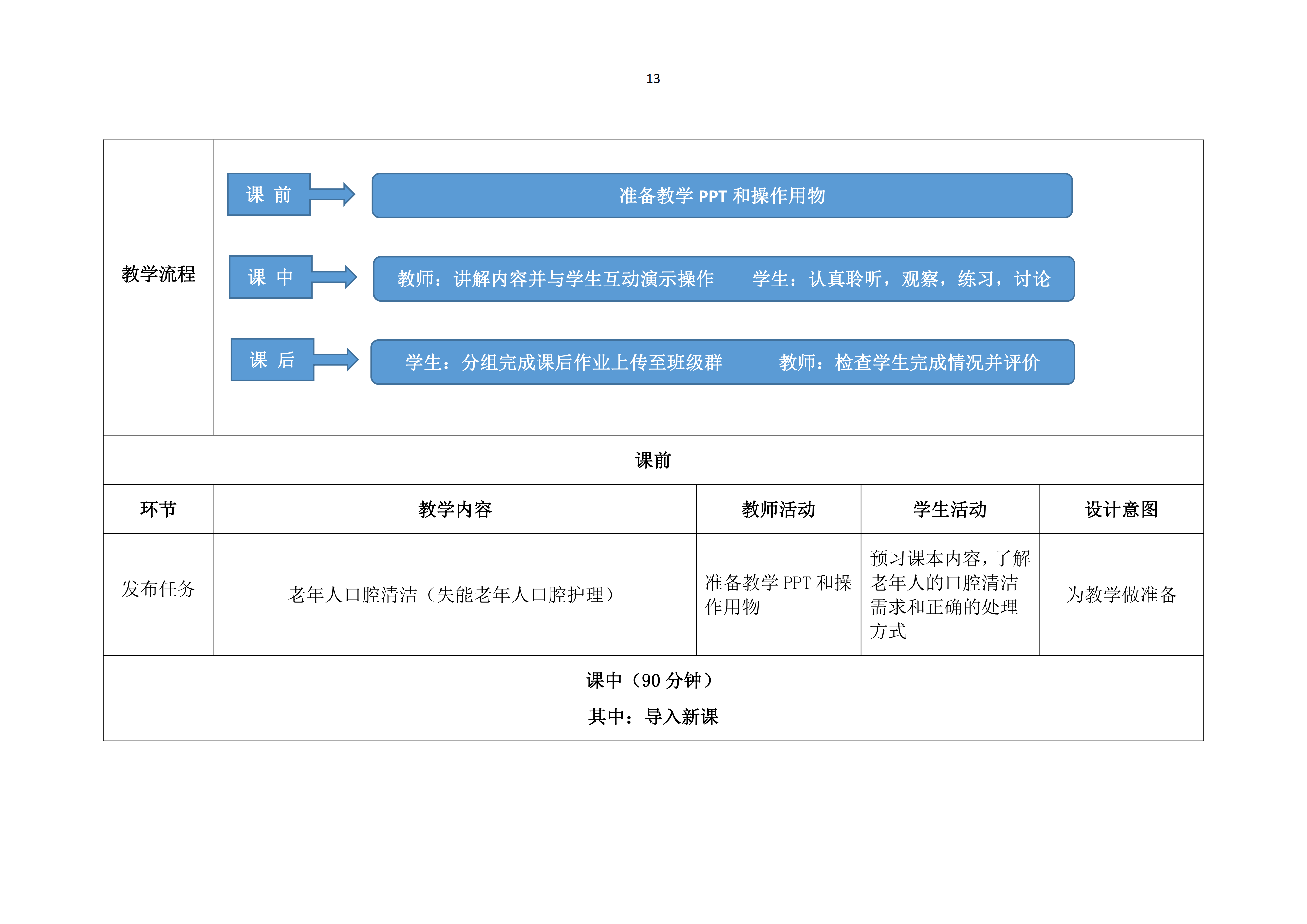 老年人清洁卫生教案_14.png