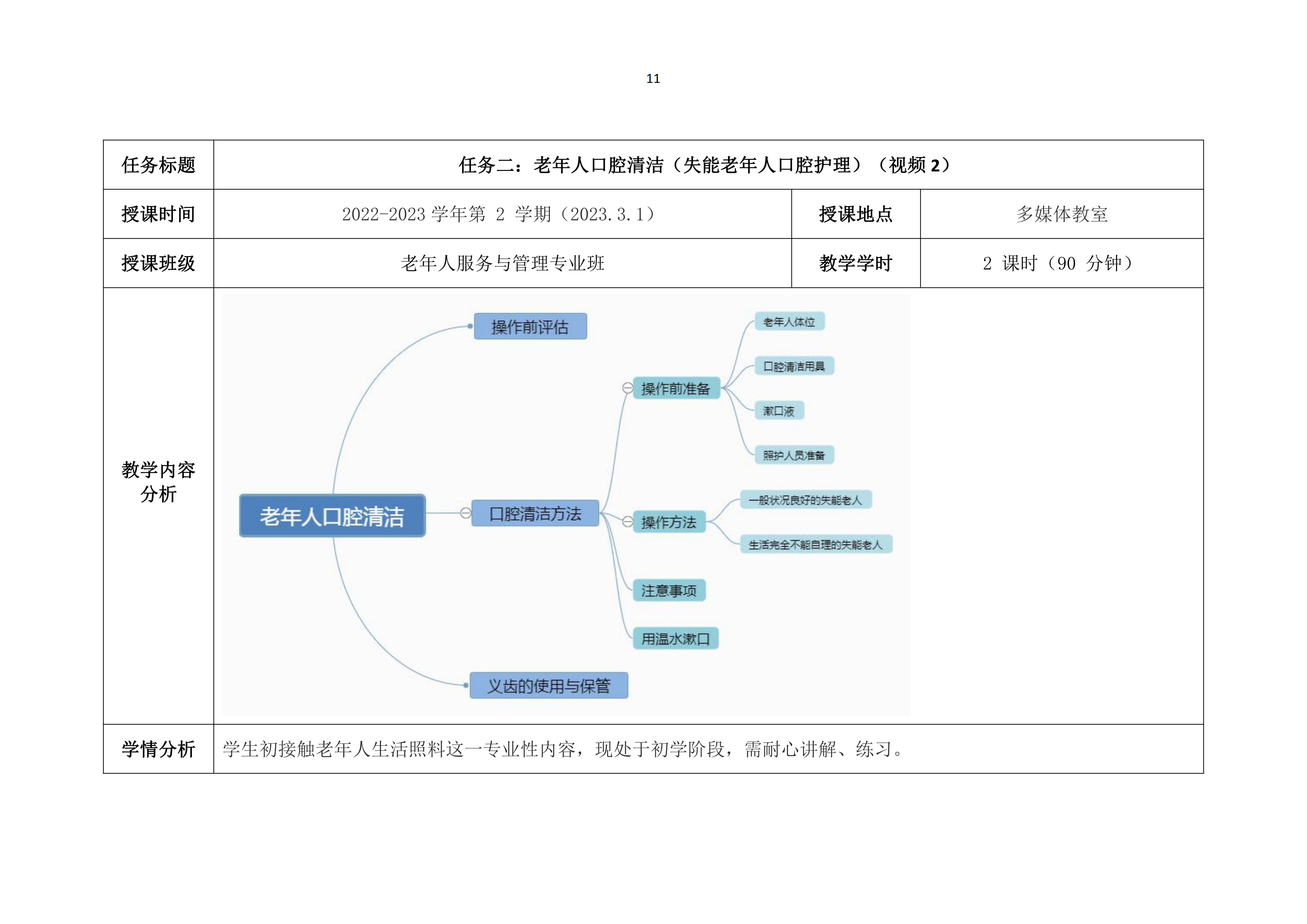老年人清洁卫生教案_12.png