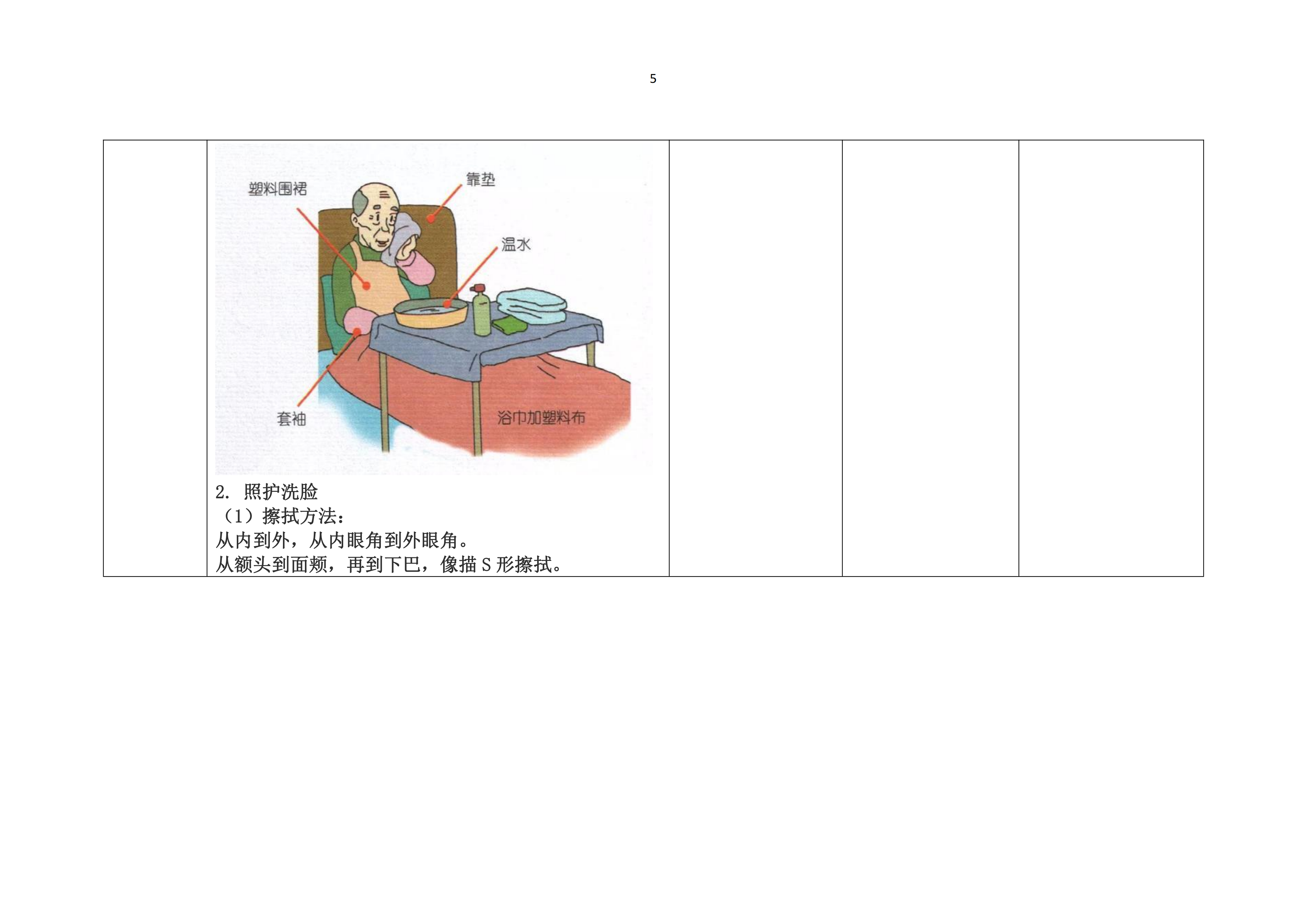 老年人清洁卫生教案_06.png
