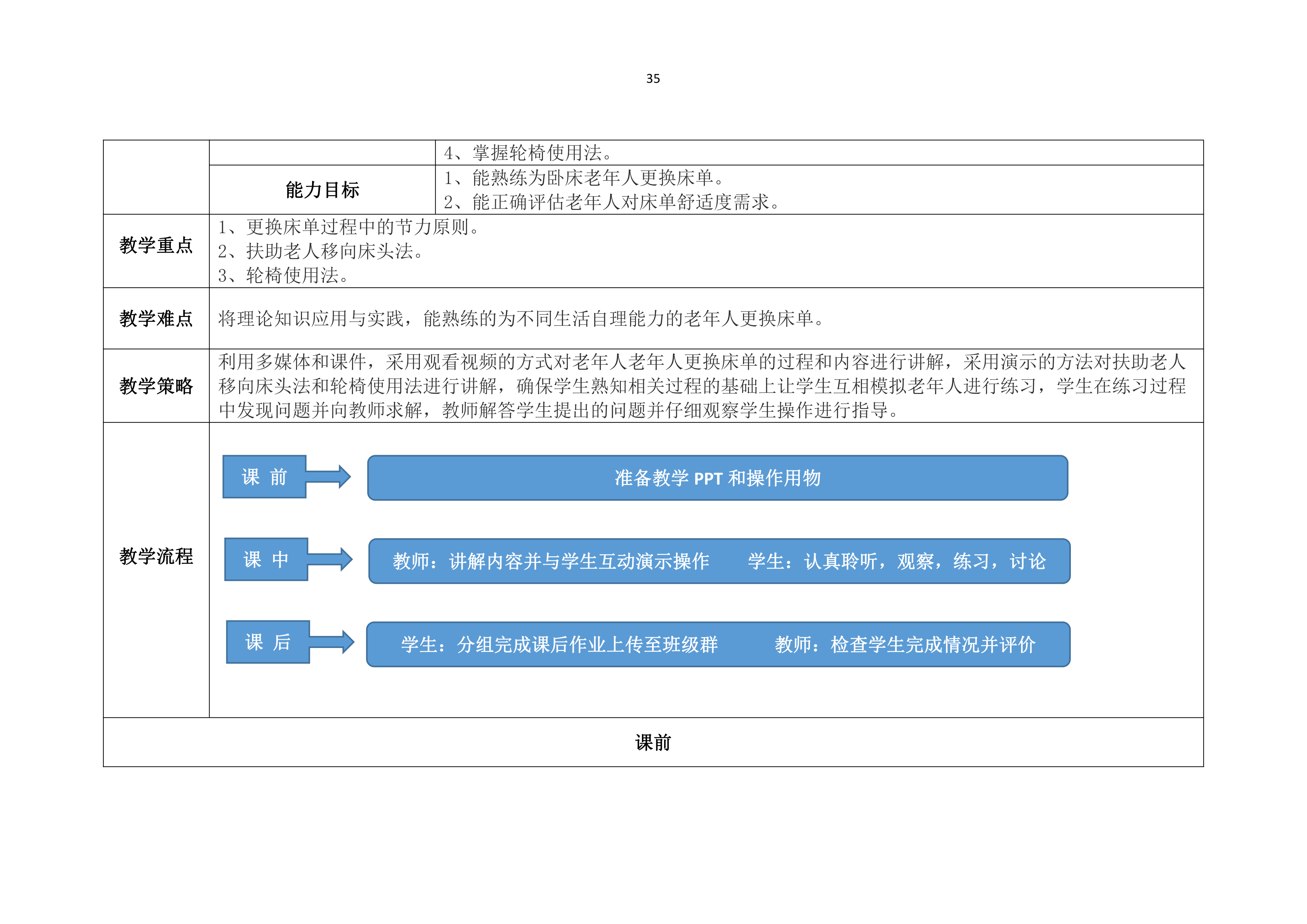 老年人清洁卫生教案_36.png