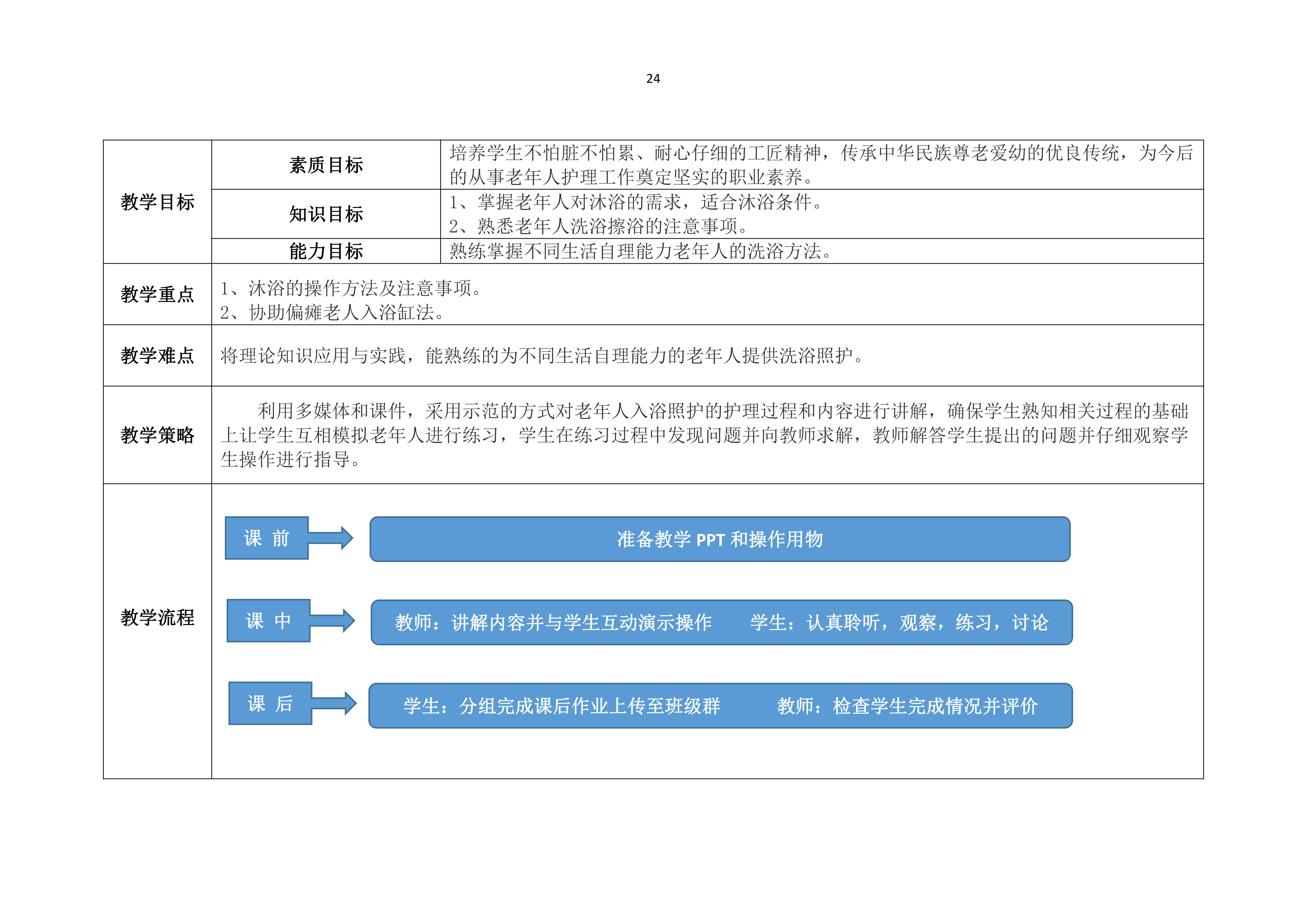 老年人清洁卫生教案_25.png