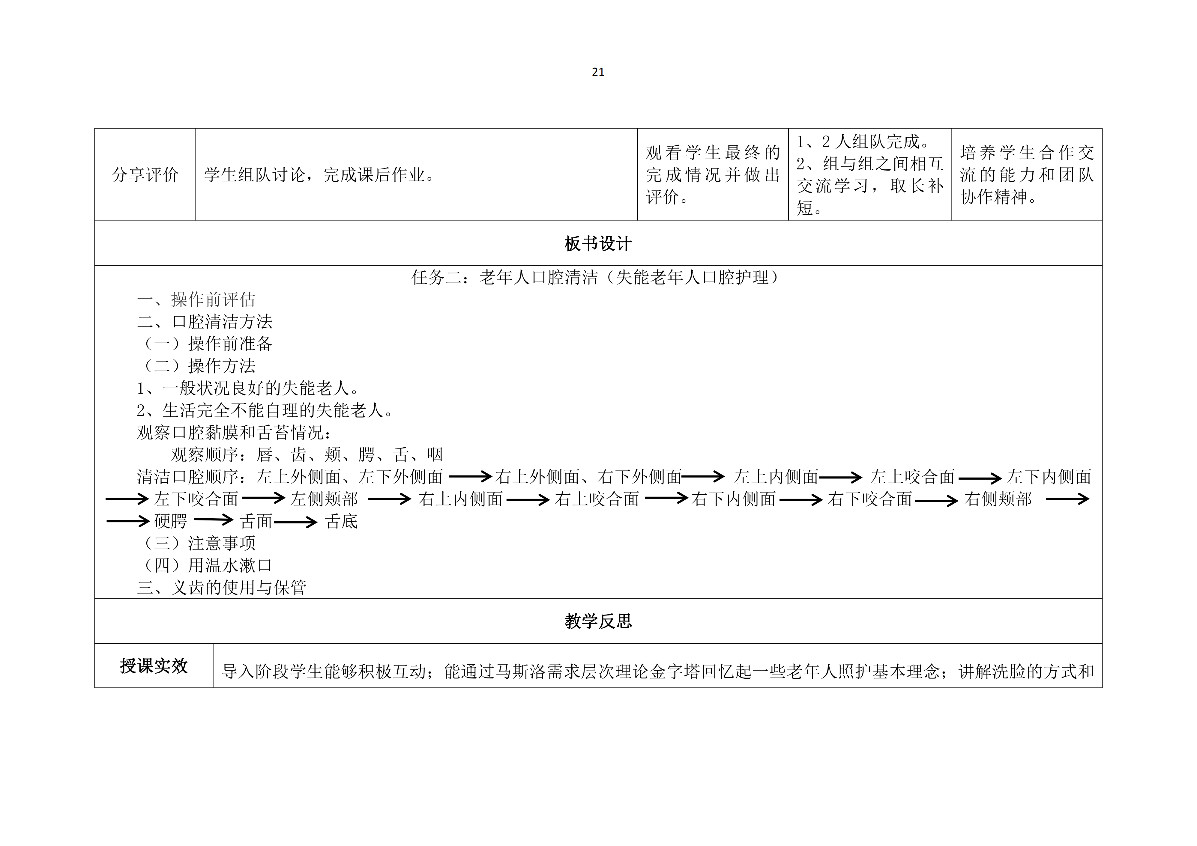 老年人清洁卫生教案_22.png