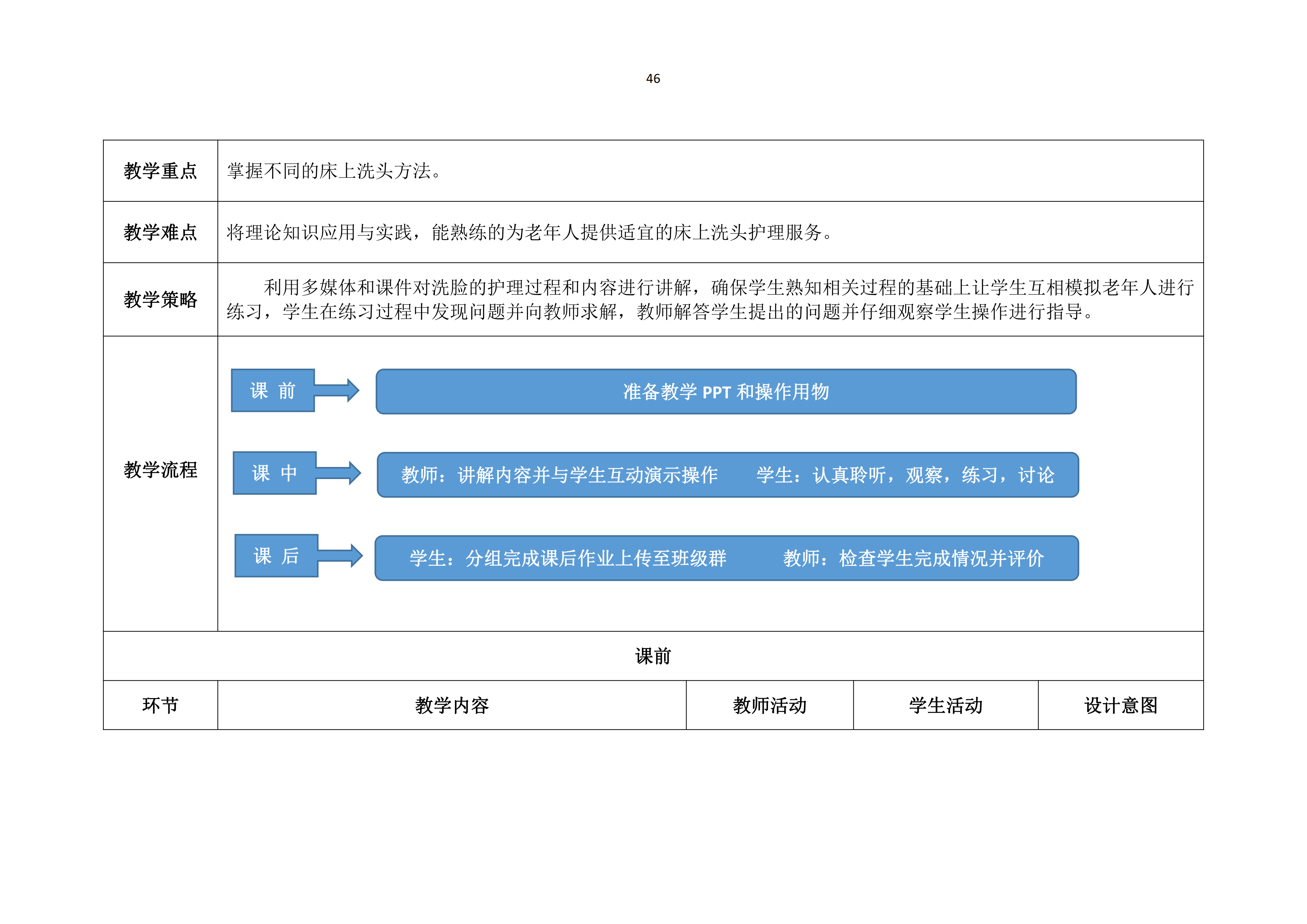 老年人清洁卫生教案_47.png