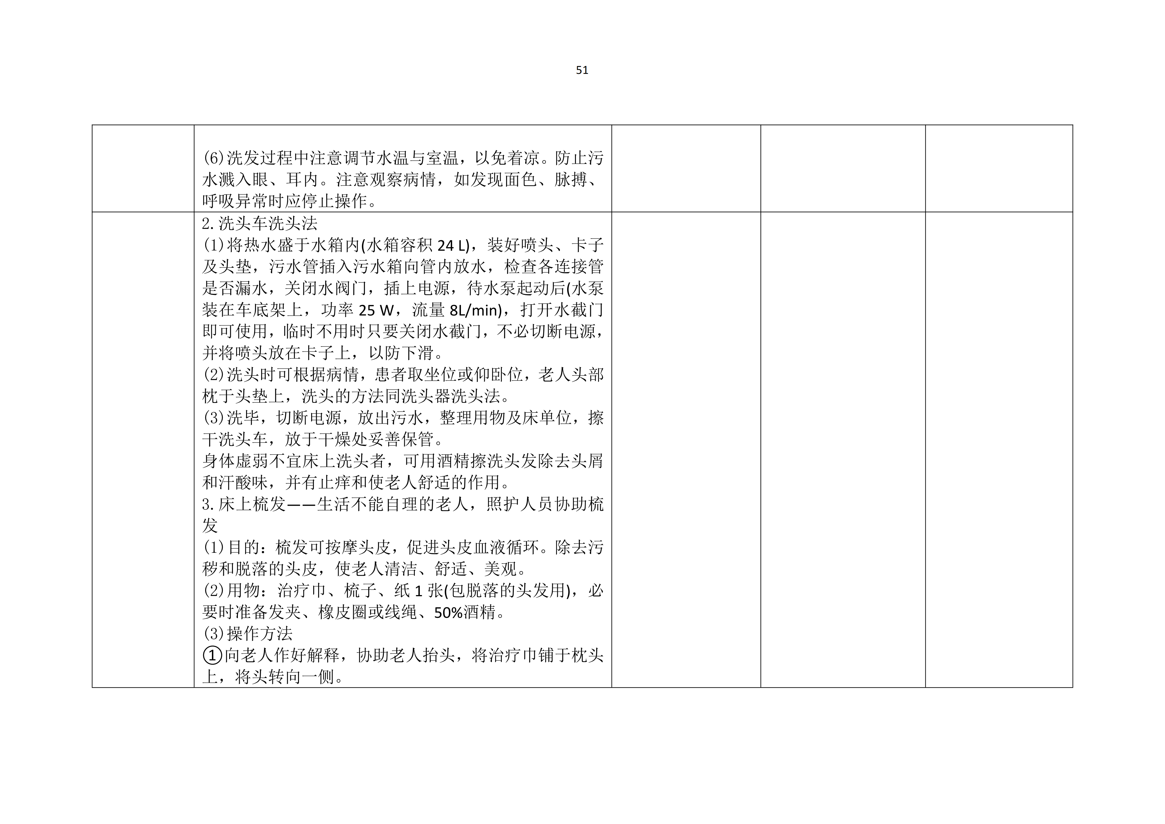 老年人清洁卫生教案_52.png