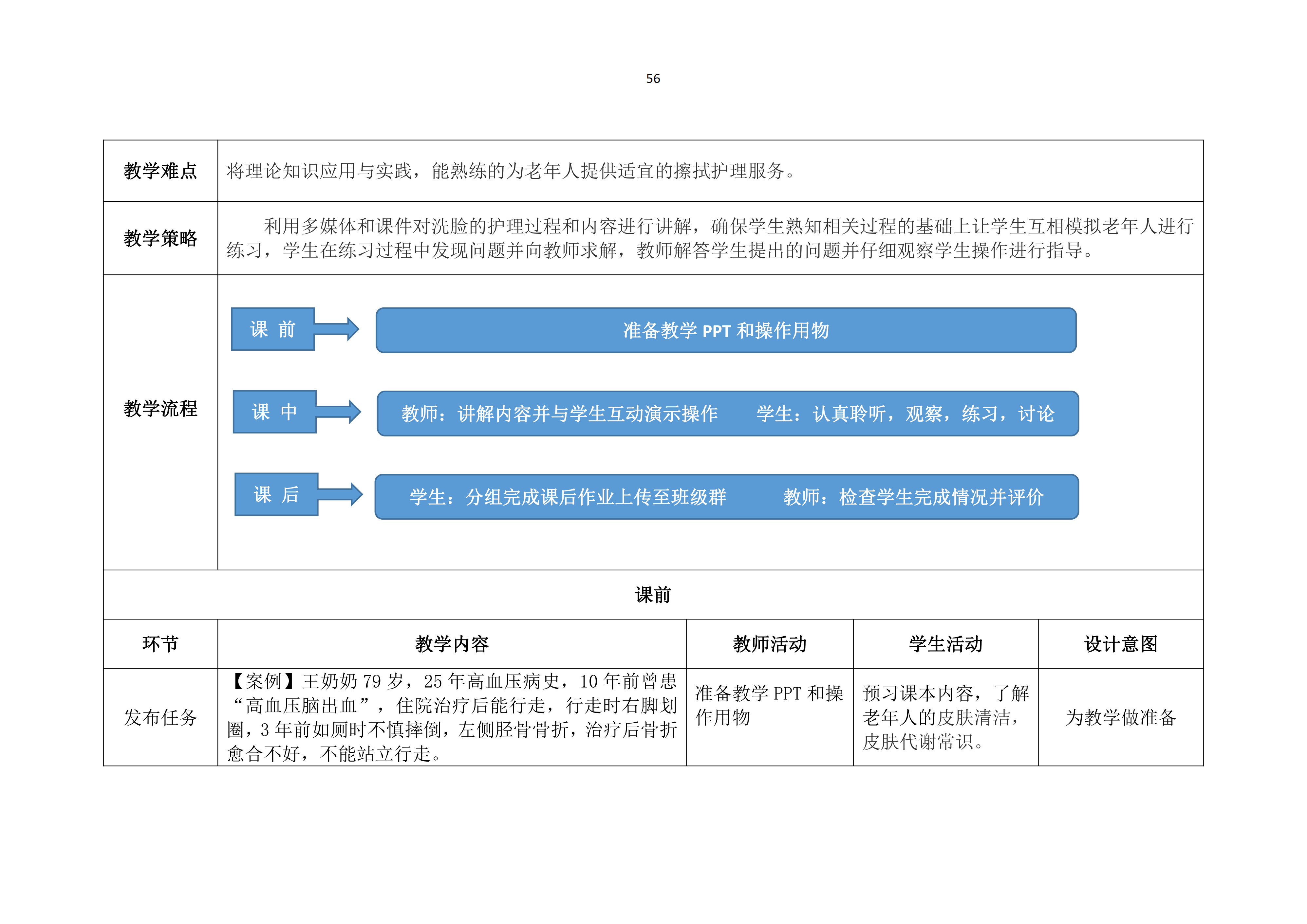 老年人清洁卫生教案_57.png