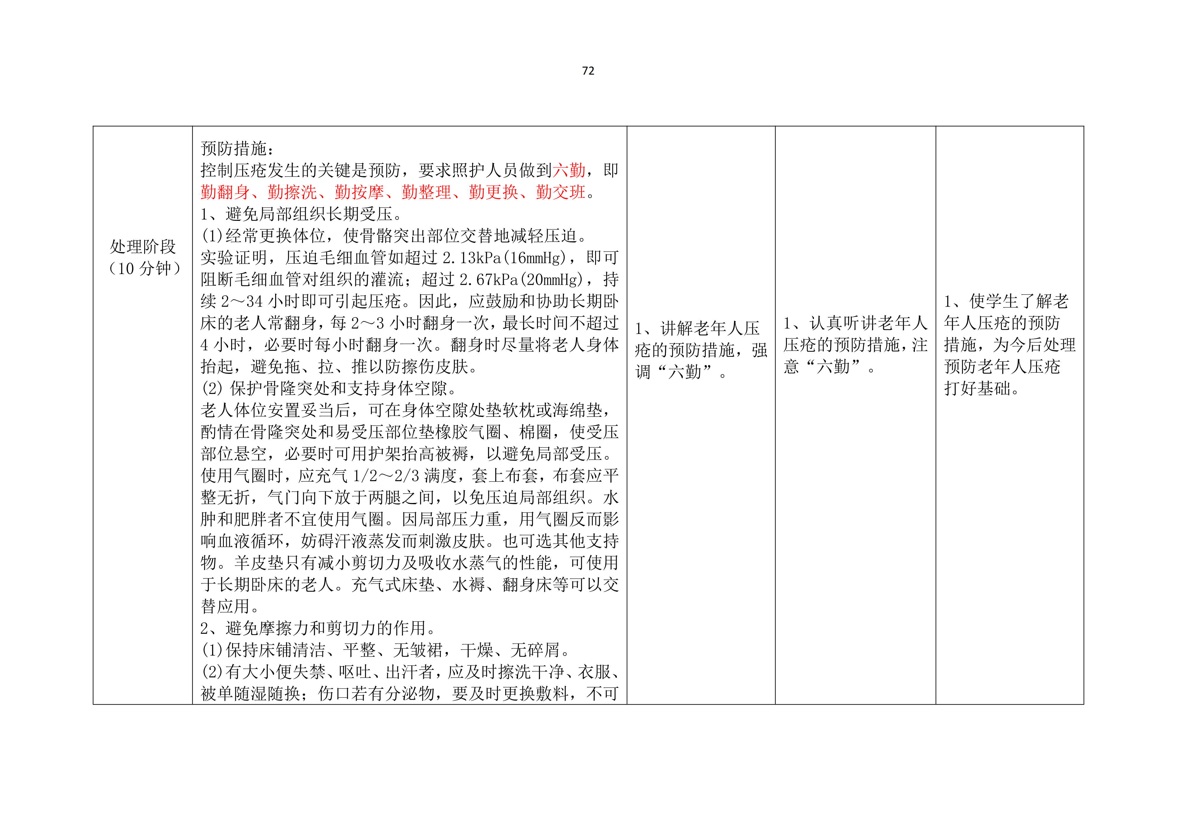 老年人清洁卫生教案_73.png