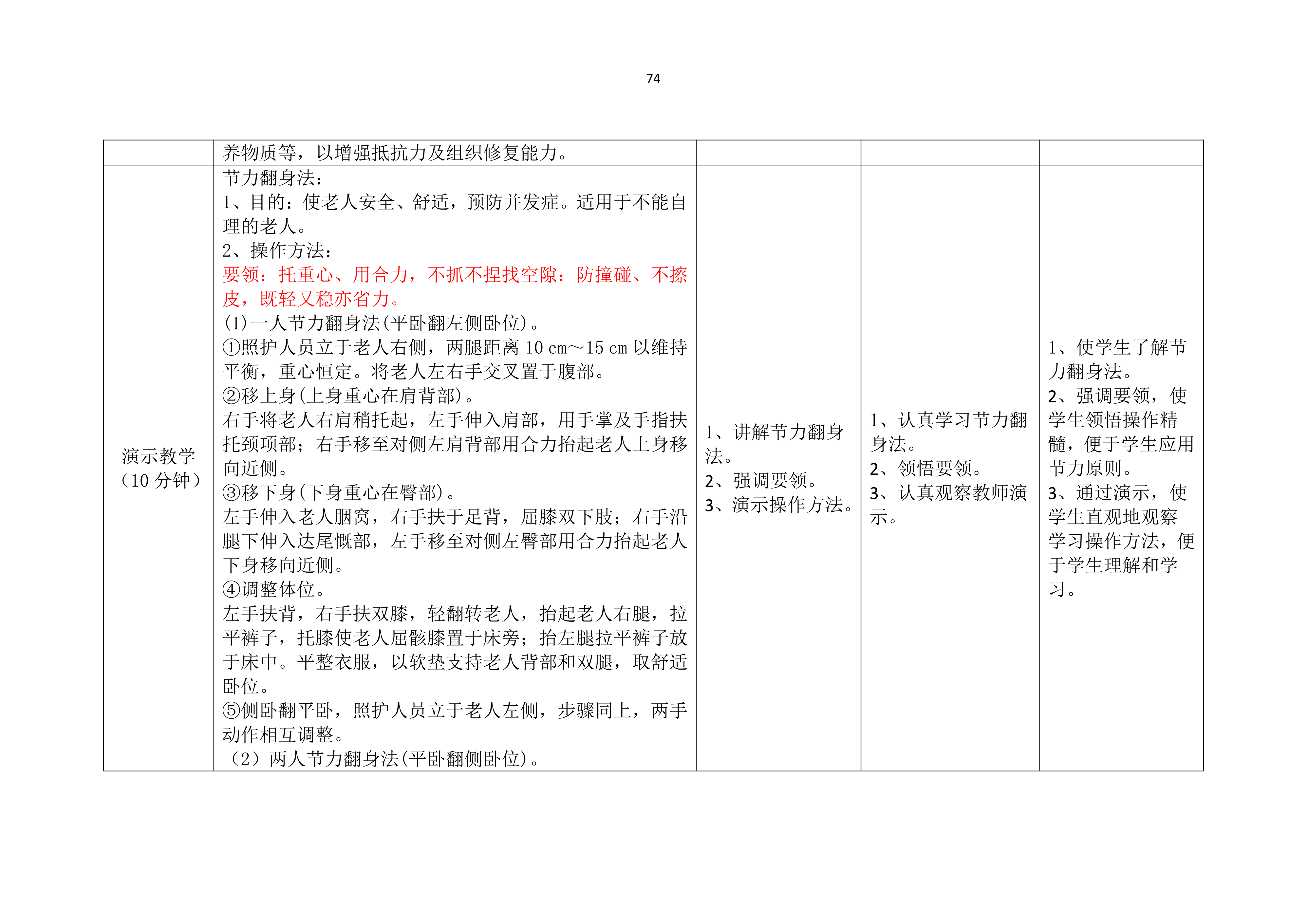 老年人清洁卫生教案_75.png