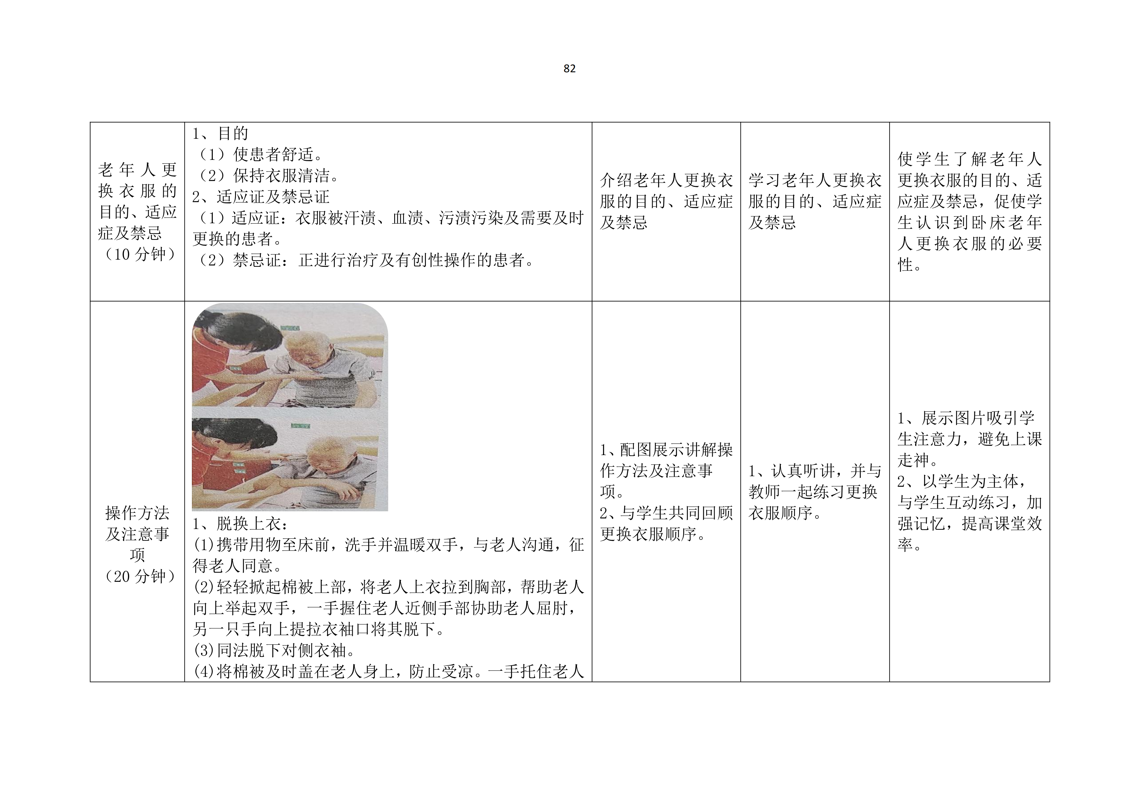 老年人清洁卫生教案_83.png