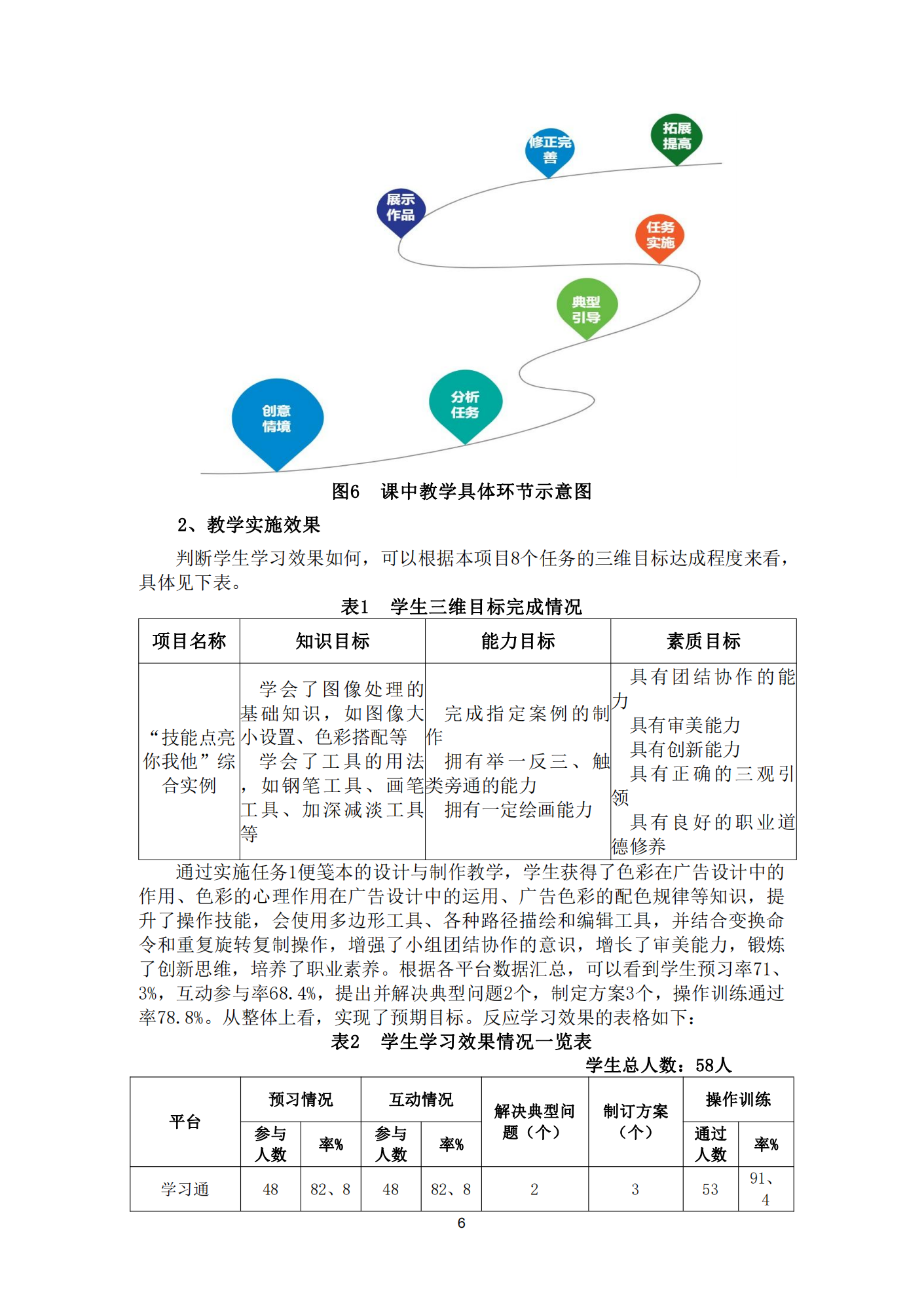 技能点亮你我他综合实例教学实施报告_07.png