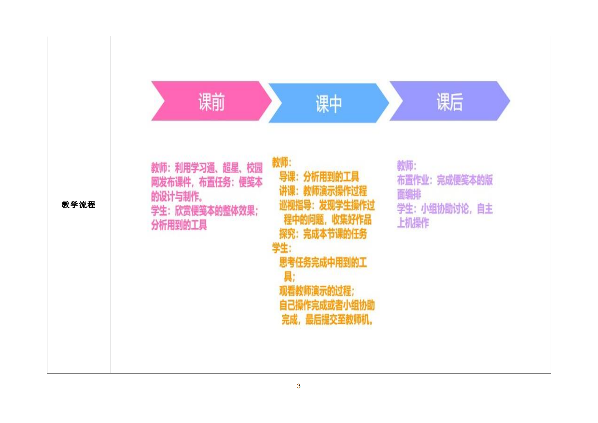技能点亮你我他综合实例教案_04.png