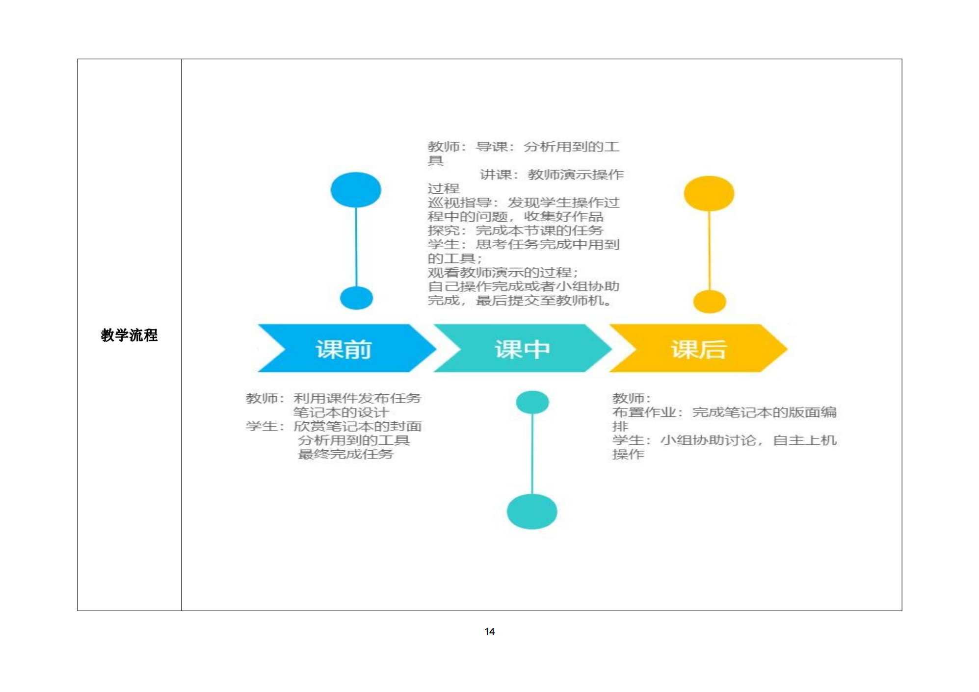 技能点亮你我他综合实例教案_15.png