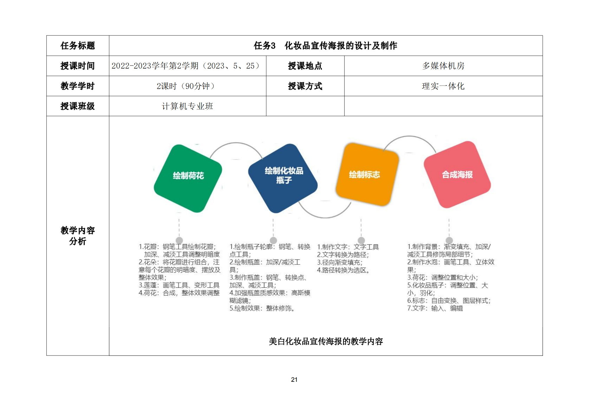 技能点亮你我他综合实例教案_22.png