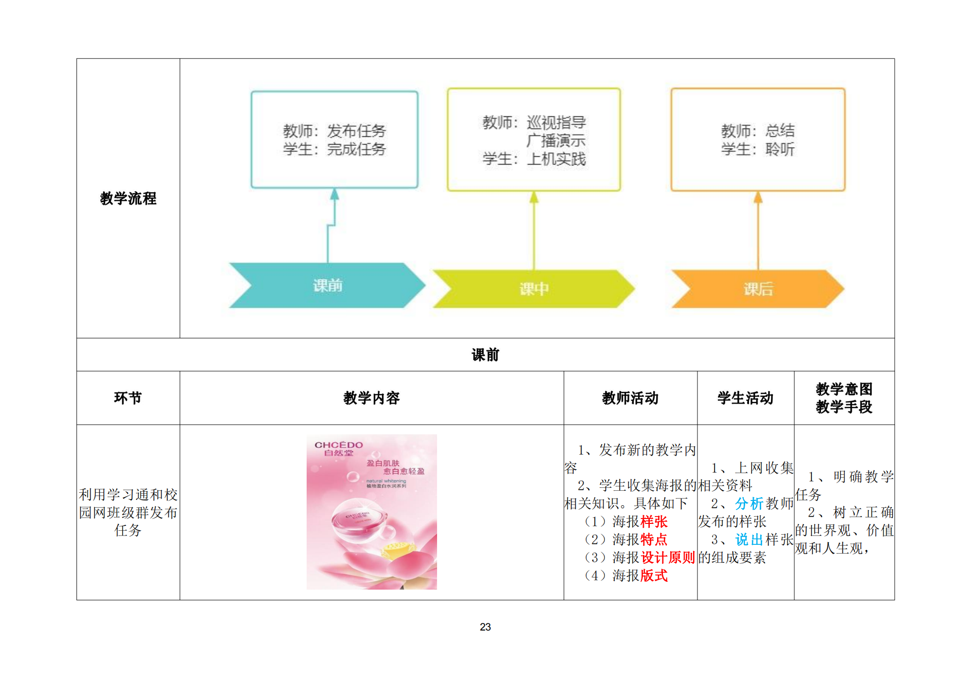 技能点亮你我他综合实例教案_24.png
