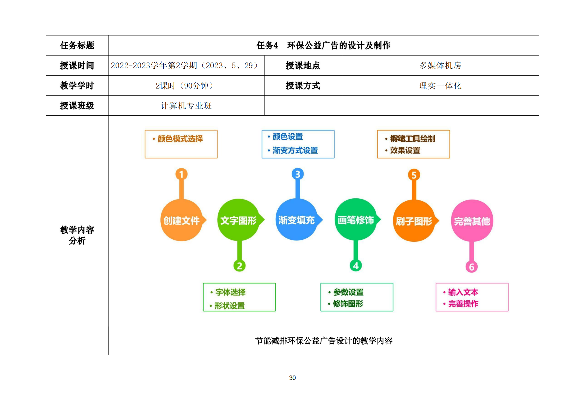 技能点亮你我他综合实例教案_31.png