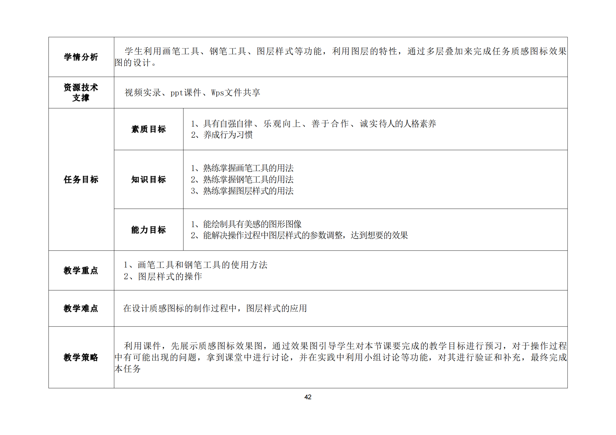 技能点亮你我他综合实例教案_43.png