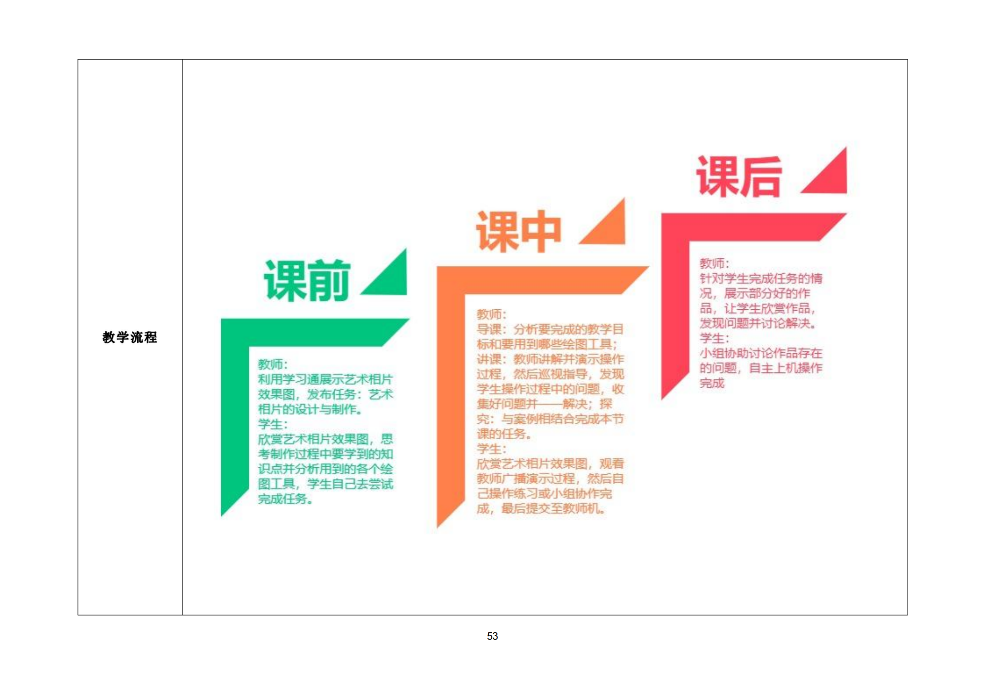 技能点亮你我他综合实例教案_54.png