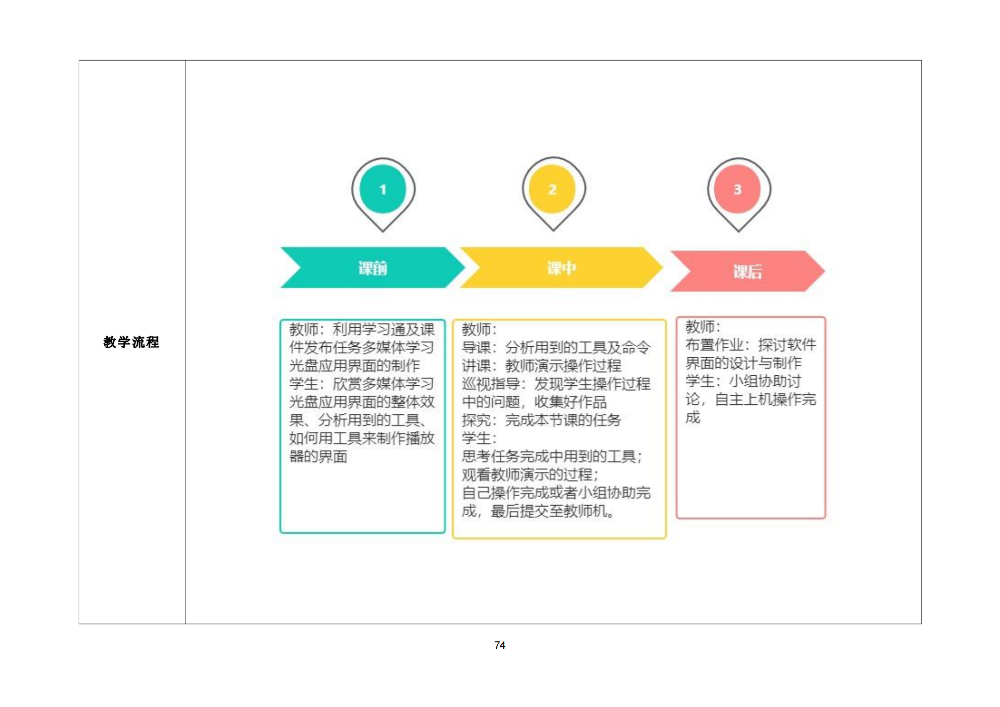 技能点亮你我他综合实例教案_75.png