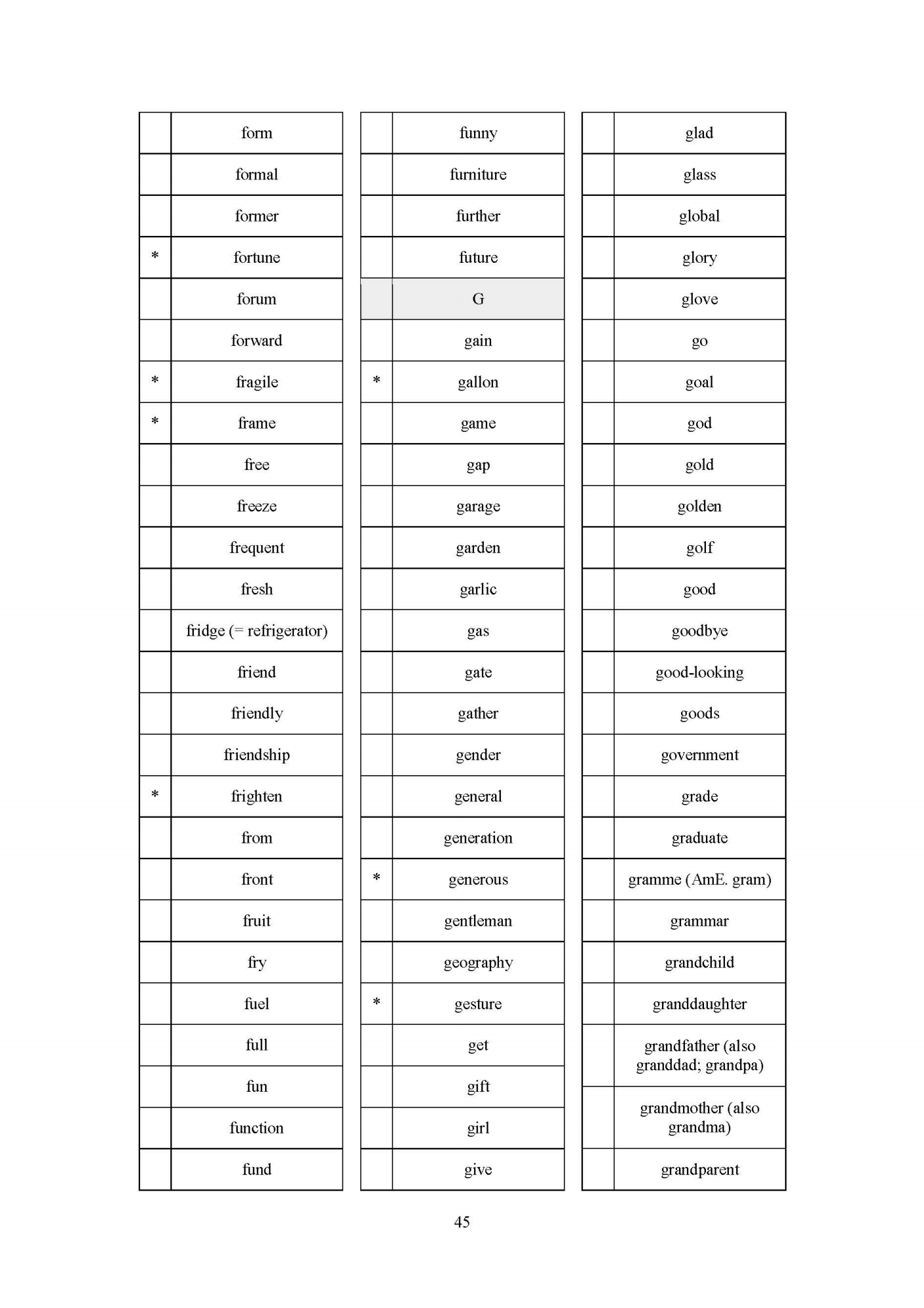 中职英语课程标准_47.png