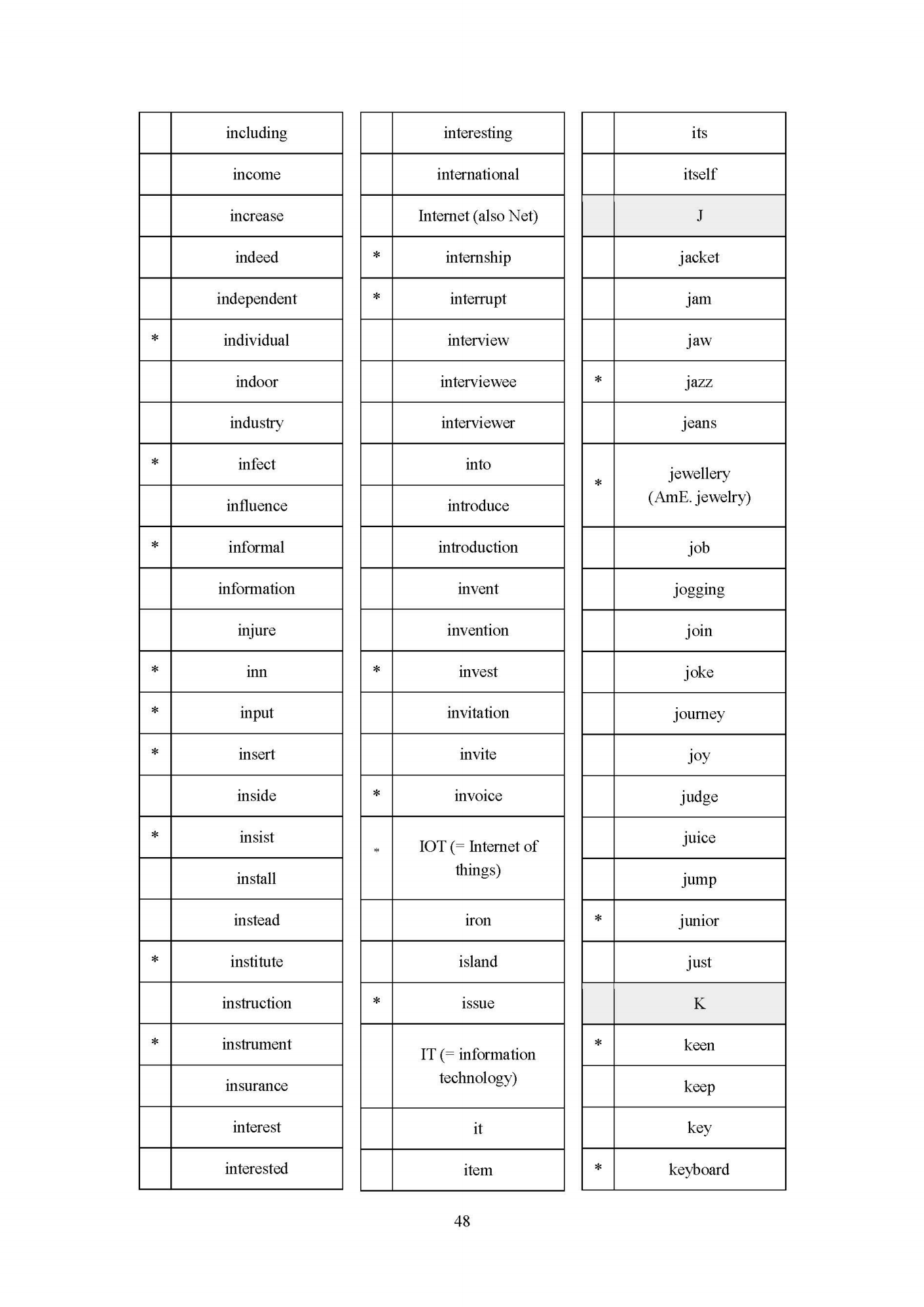 中职英语课程标准_50.png