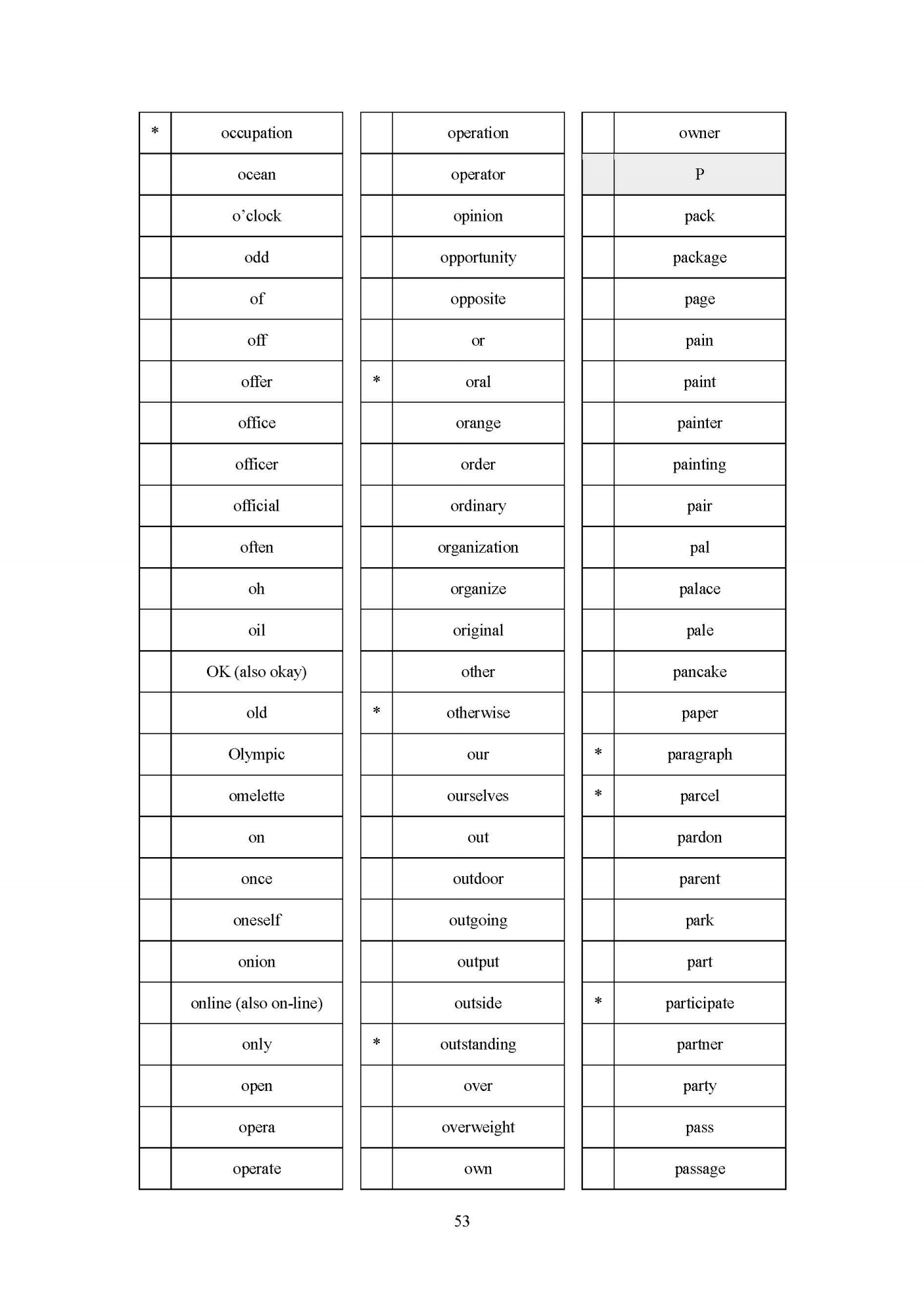 中职英语课程标准_55.png
