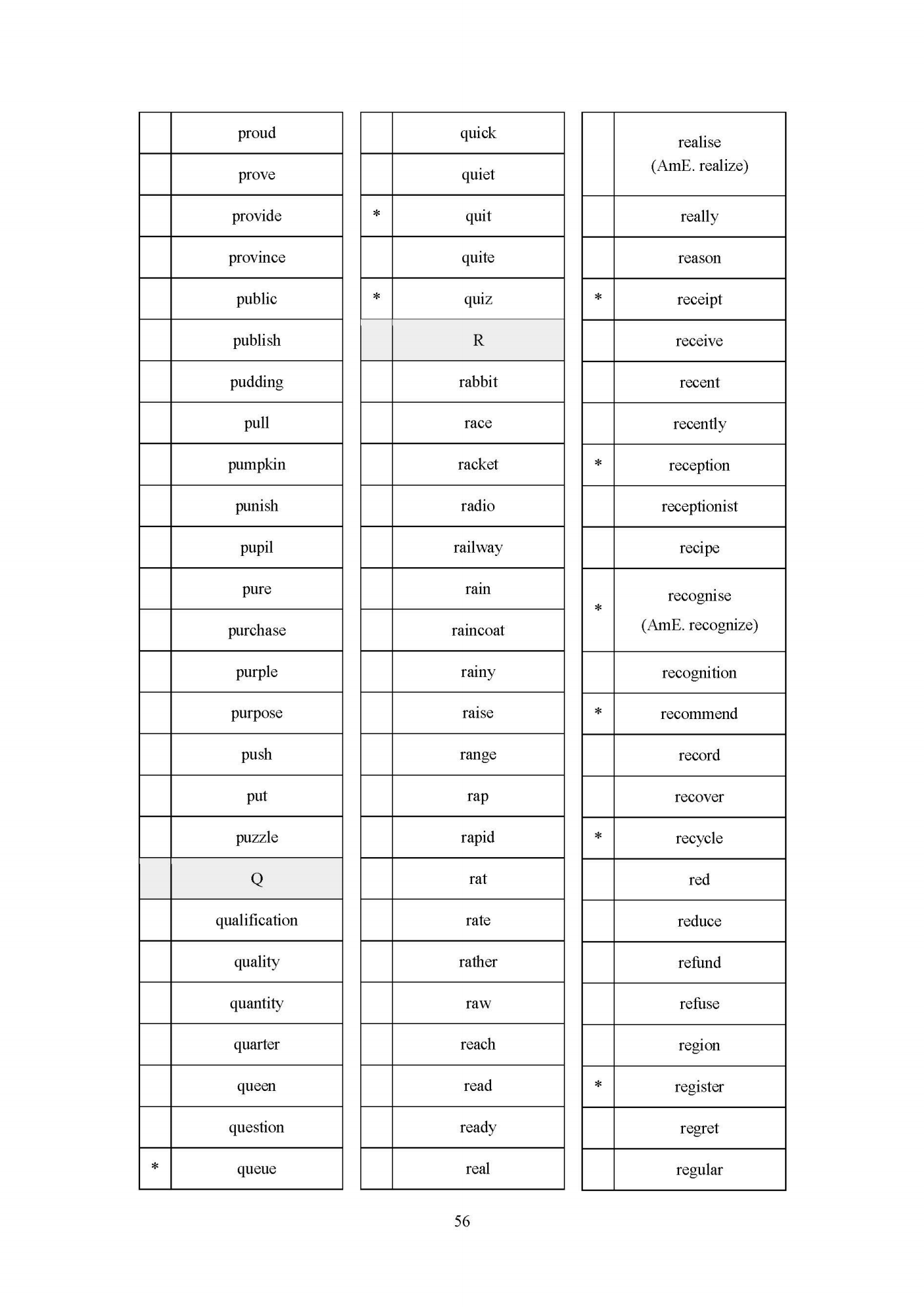 中职英语课程标准_58.png
