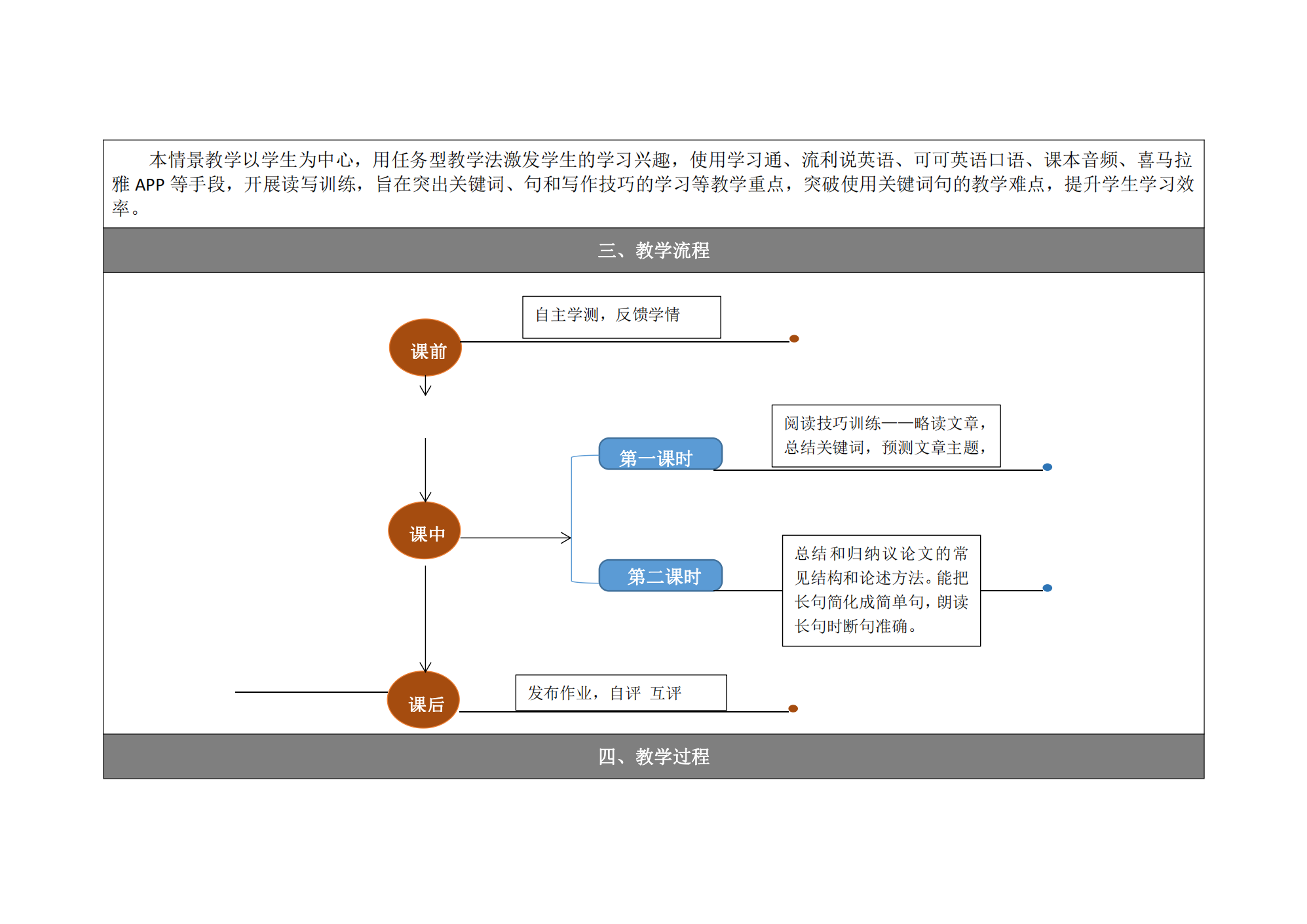 health and career教案_14.png
