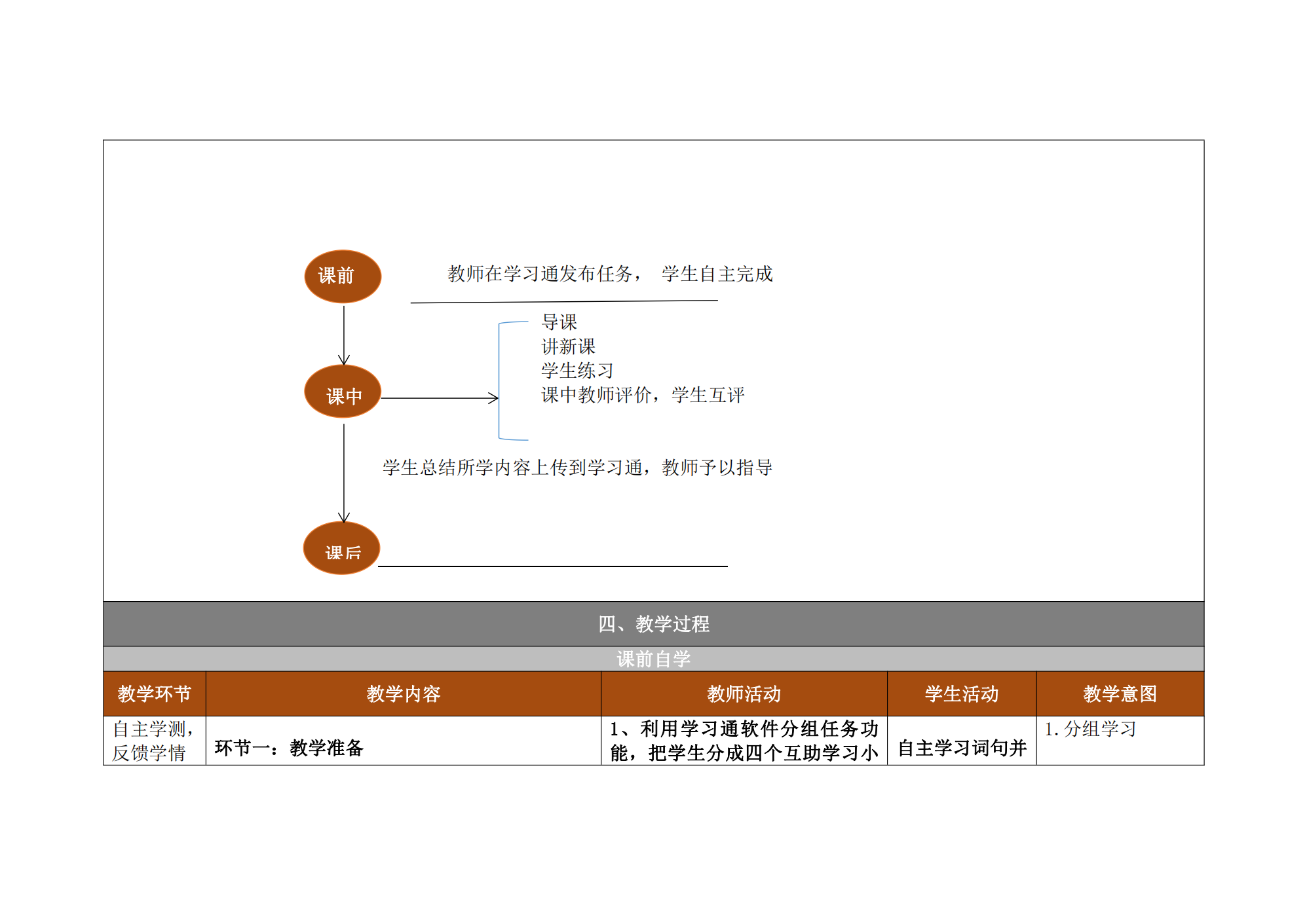 health and career教案_25.png