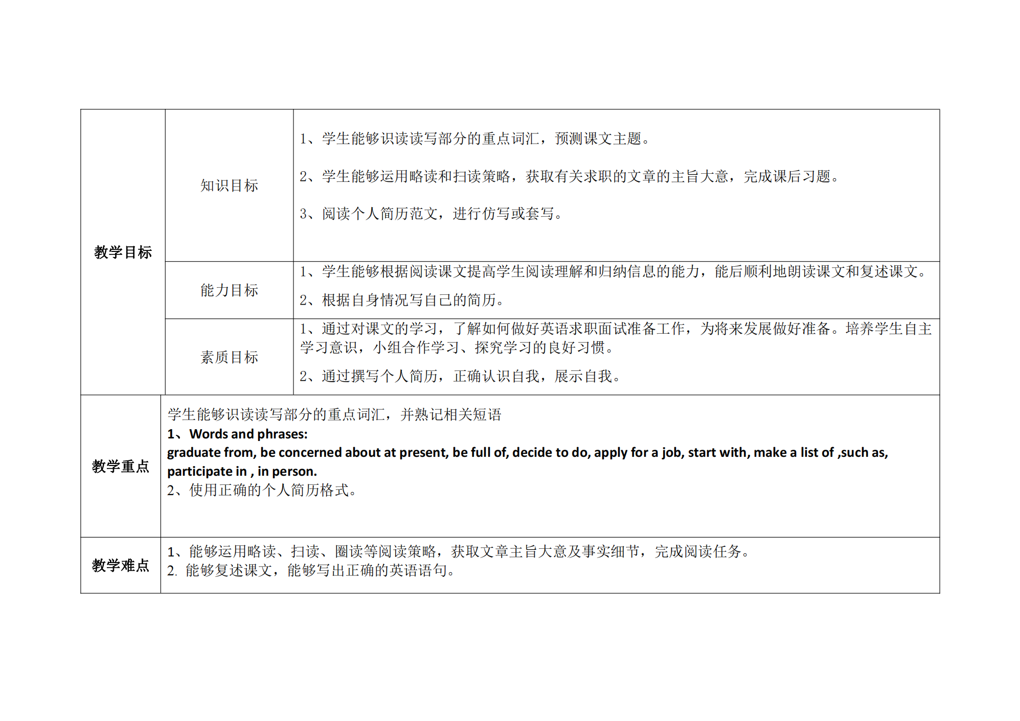 health and career教案_35.png